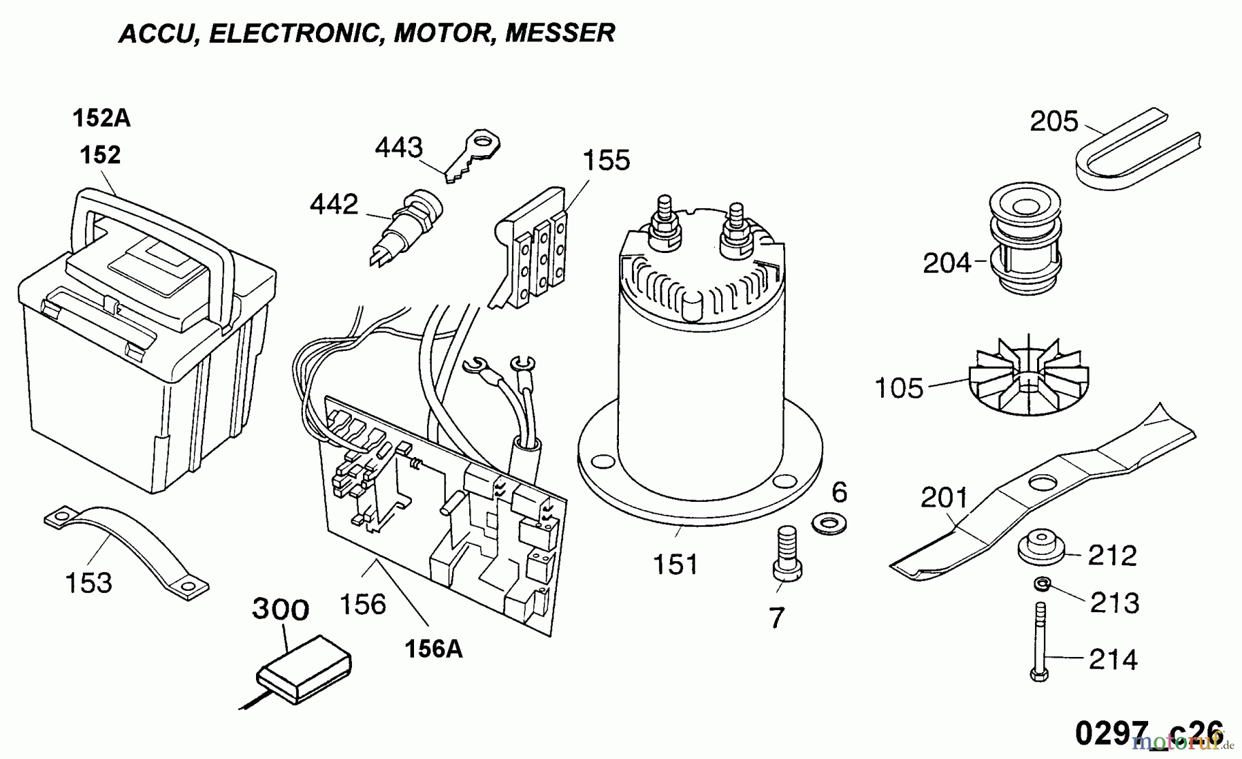  Wolf-Garten Akkumäher mit Antrieb 6.42 ACA 4946000 Serie A  (1996) Elektronik, Elektromotor, Messer