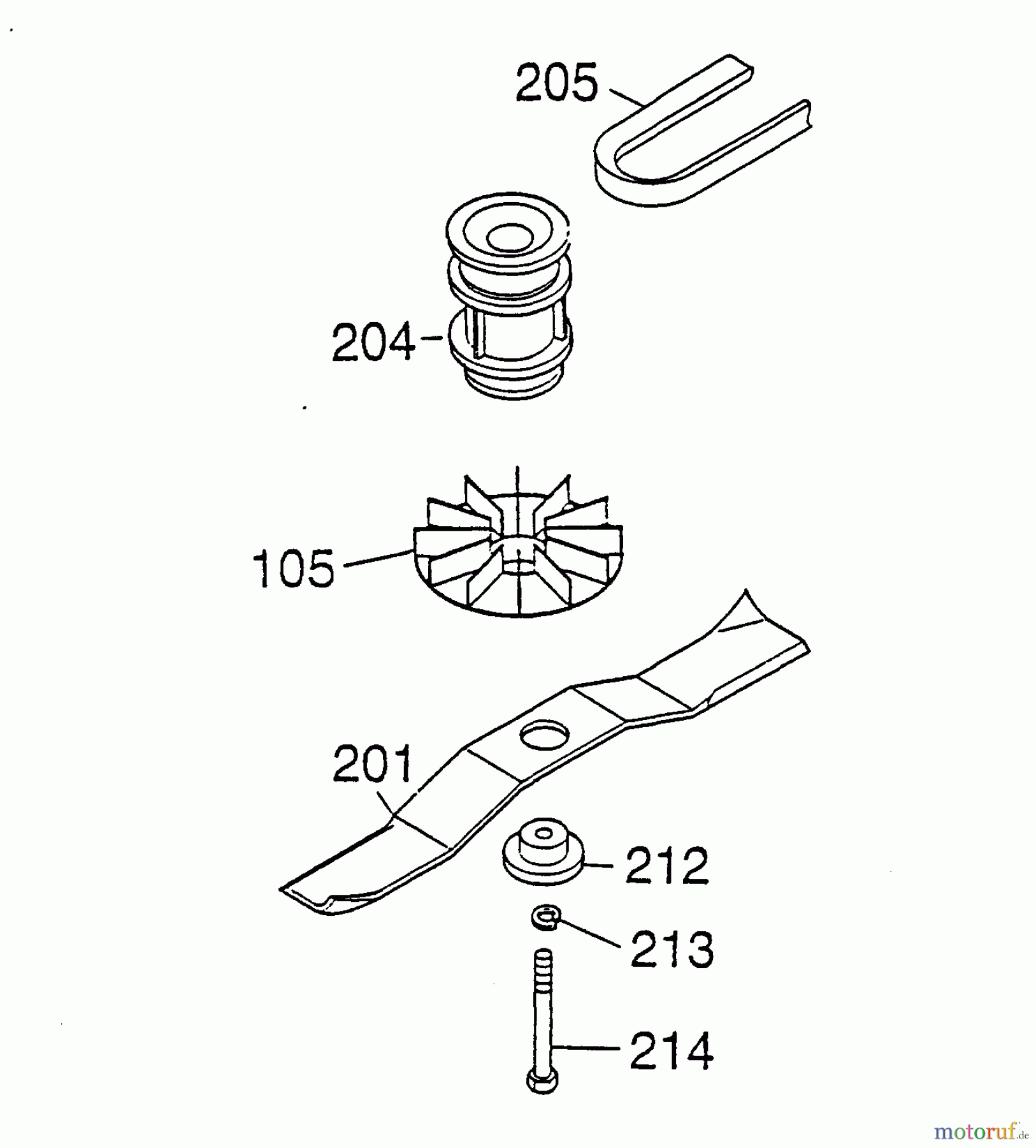  Wolf-Garten Akkumäher 2.42 ACN 4942080 Serie A  (1998) Messer, Messeraufnahme