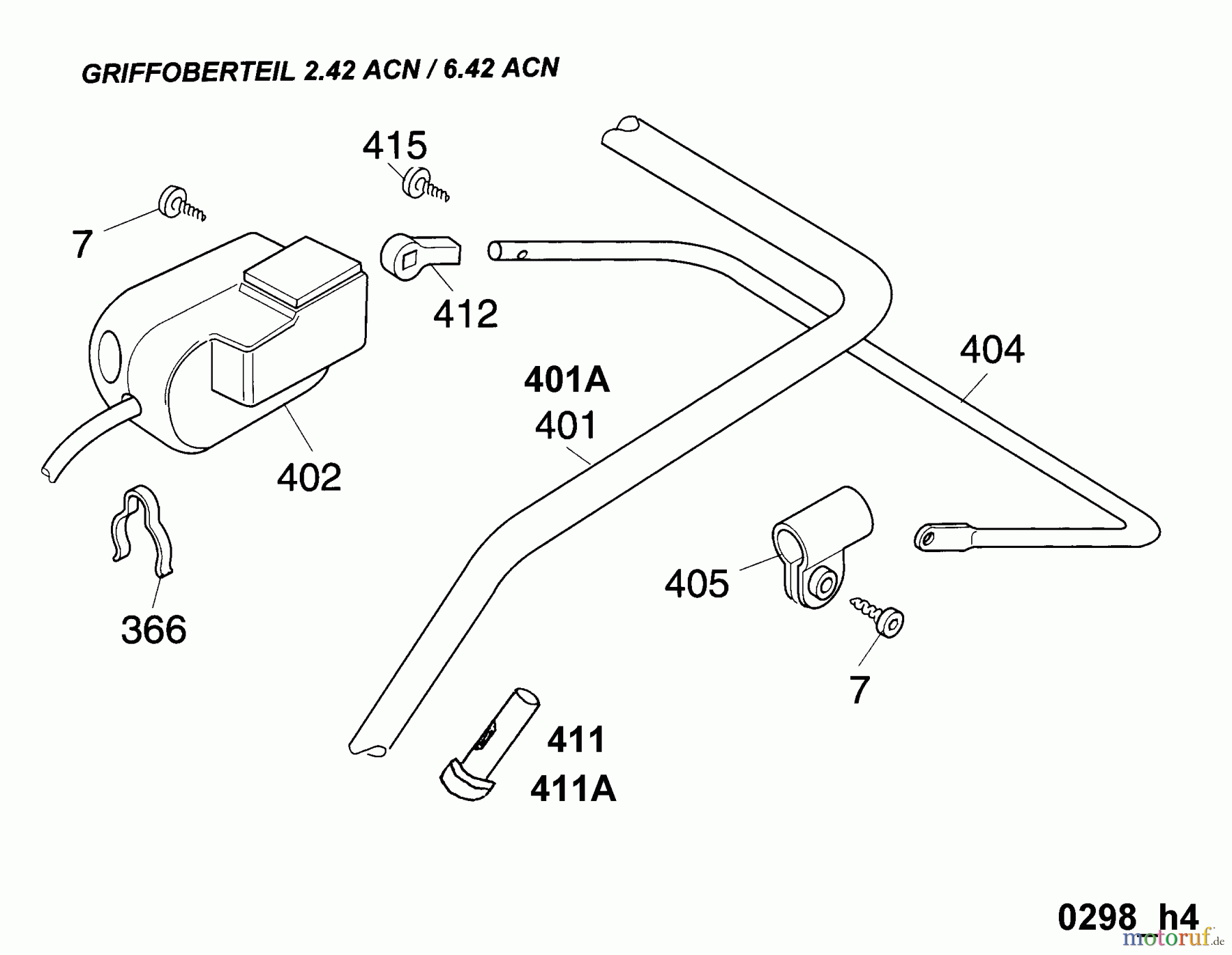  Wolf-Garten Akkumäher 6.42 ACN 4943080 Serie B  (1999) Oberholm, Schalter