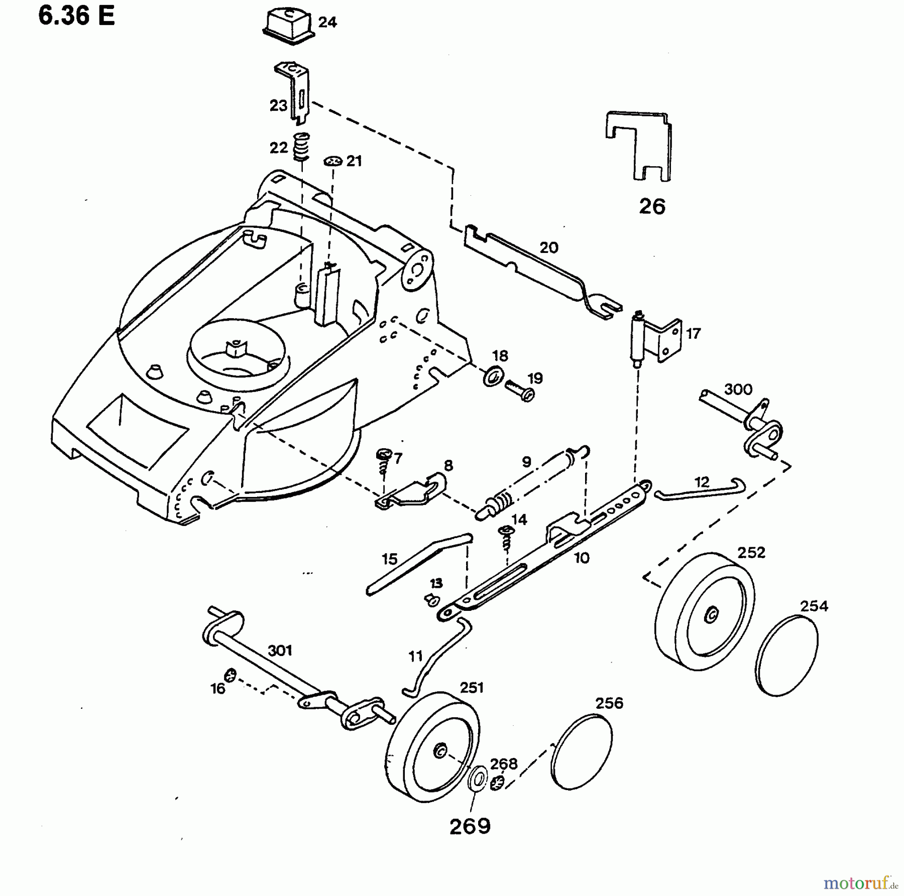  Wolf-Garten Elektromäher 6.36 E 4936000 Serie D  (1996) Räder, Schnitthöhenverstellung