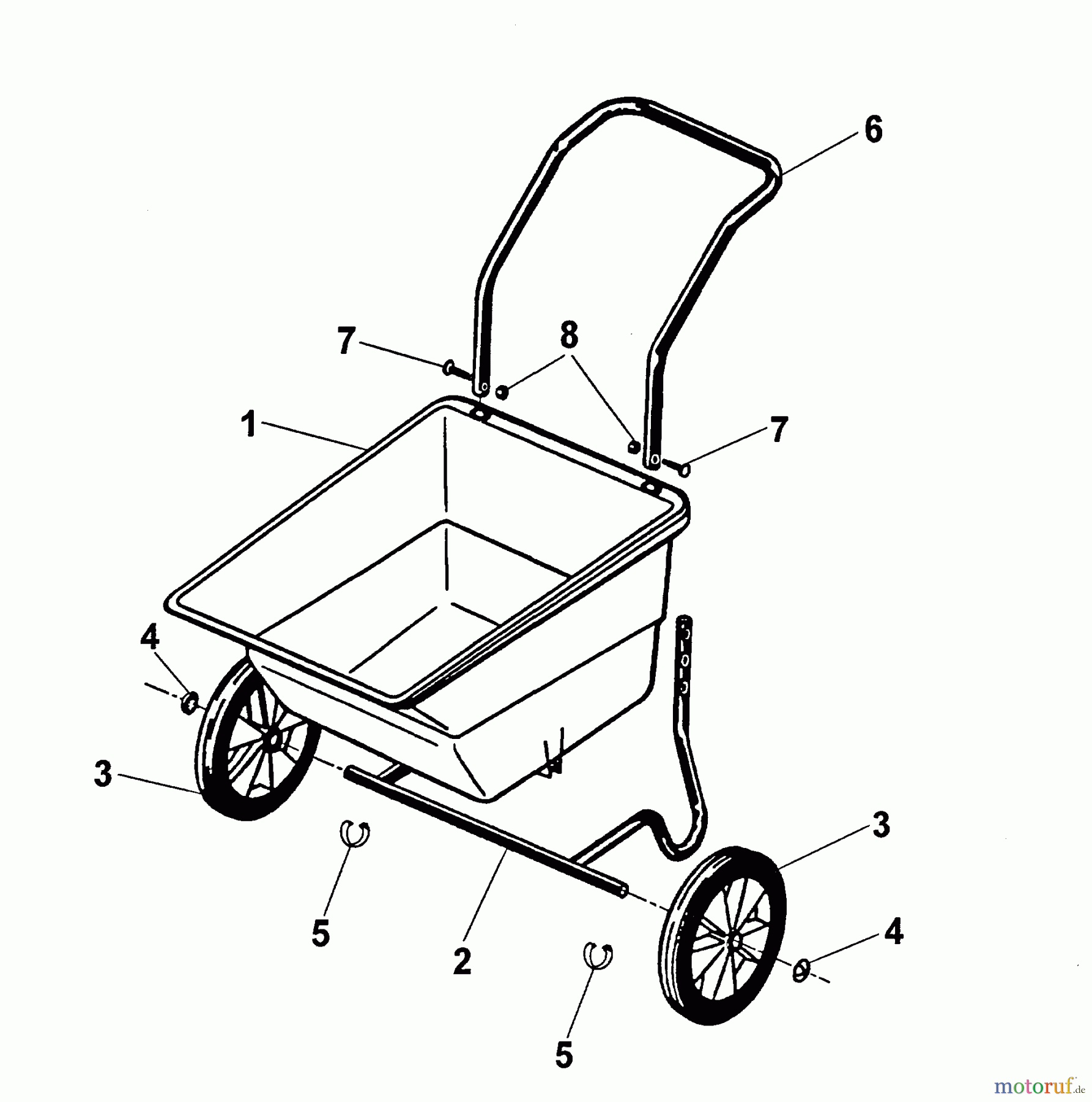  Wolf-Garten Streuer Portax WA 5020000  (1999) Grundgerät