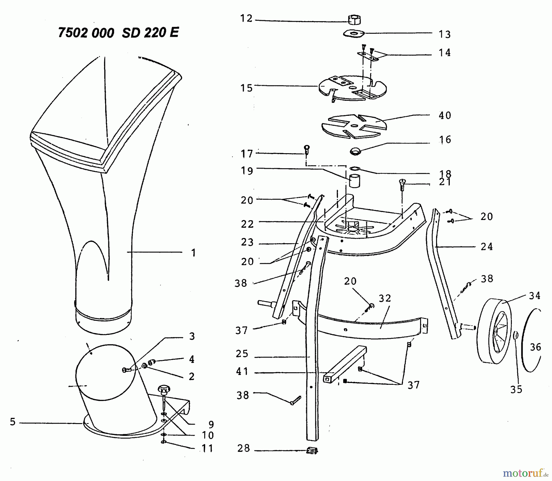  Wolf-Garten Häcksler SD 220 E 7502000  (1996) Gestell, Messerträger, Räder, Trichter