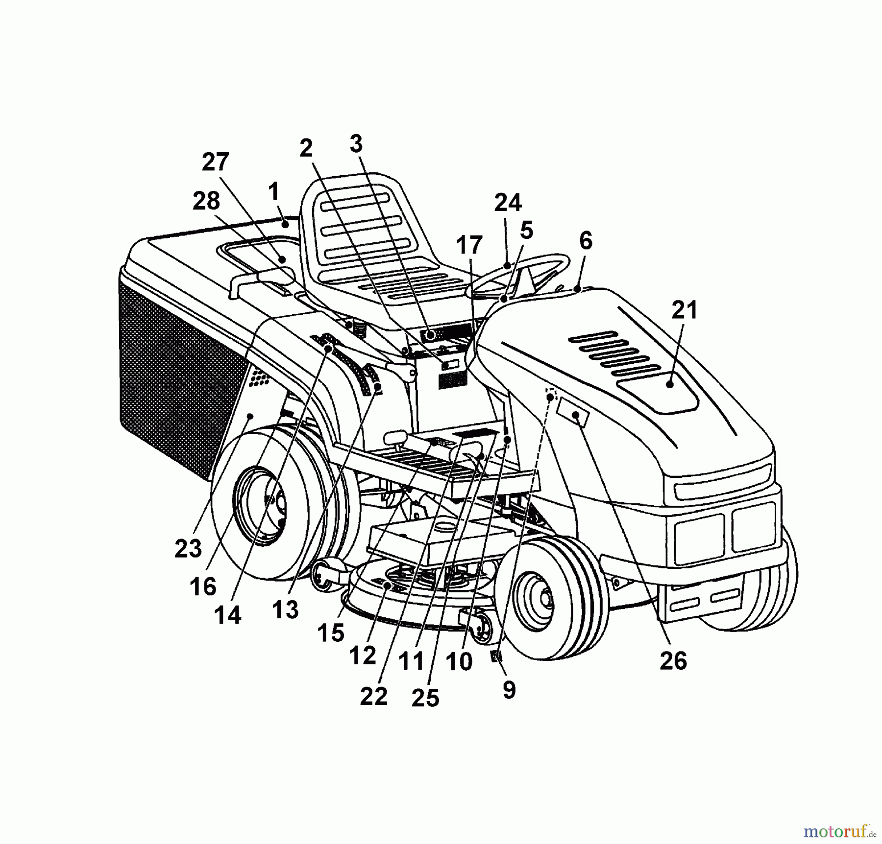  Wolf-Garten Rasentraktoren Trac OHV 7 6205000 Serie B  (2003) Beschilderung