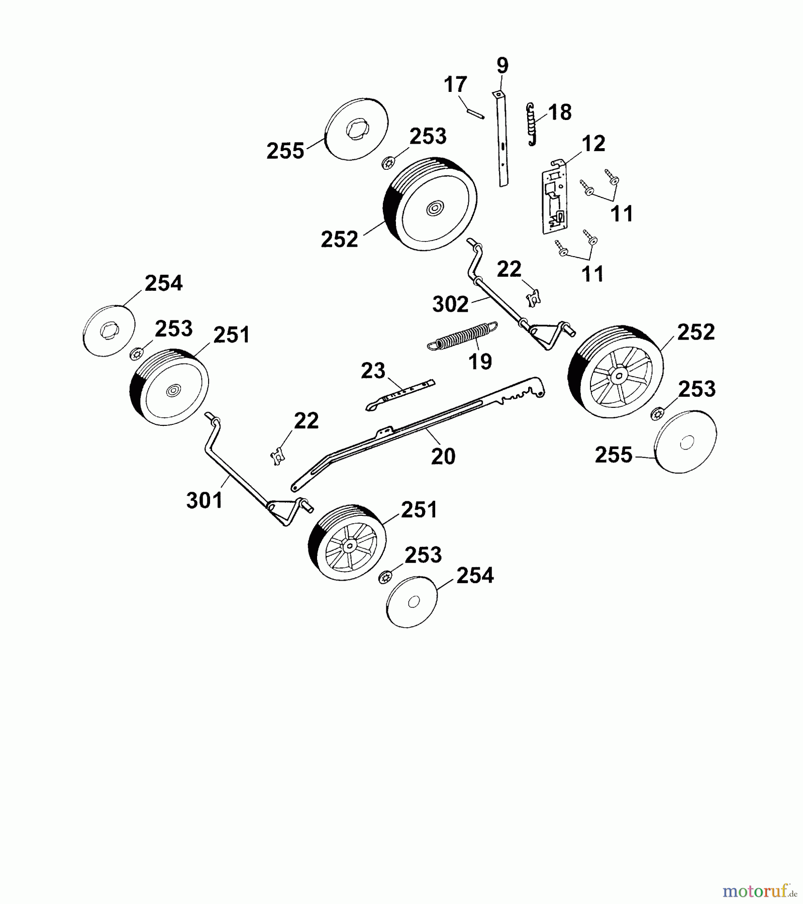  Wolf-Garten Motormäher Esprit 46 B 4601000 Serie D  (2004) Räder, Schnitthöhenverstellung