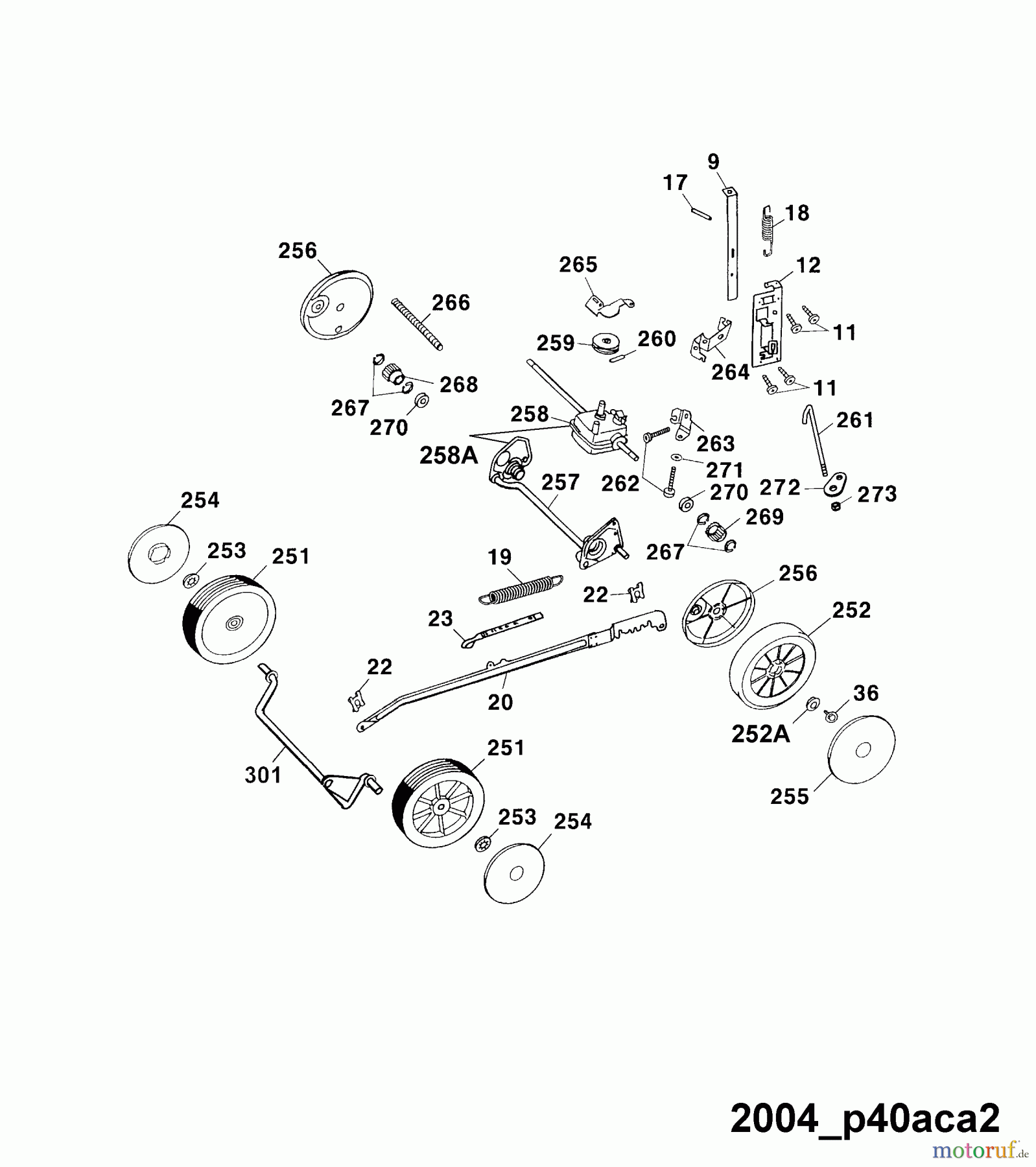  Wolf-Garten Akkumäher mit Antrieb Premio 40 ACA 4045000 Serie C  (2004) Räder, Schnitthöhenverstellung
