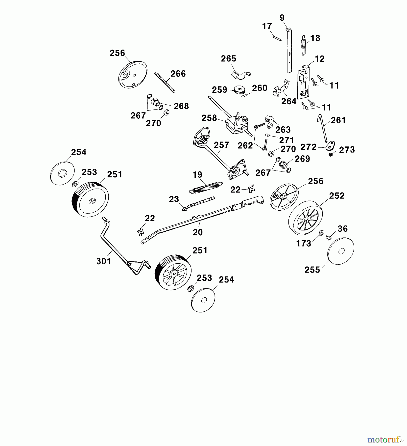 Wolf-Garten Elektromäher mit Antrieb Premio 46 EA 4629000 Serie D, E (2004) Höhenverstellung, Räder