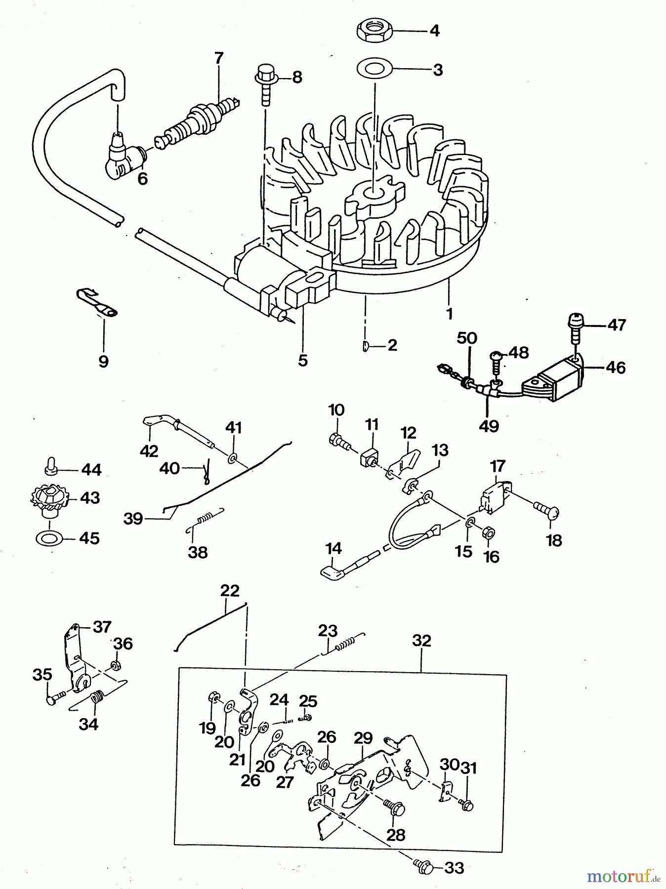 Wolf-Garten Benzinmotoren Kawasaki FC 150 V 2090065 (1996) Schwungrad, Zündanlage