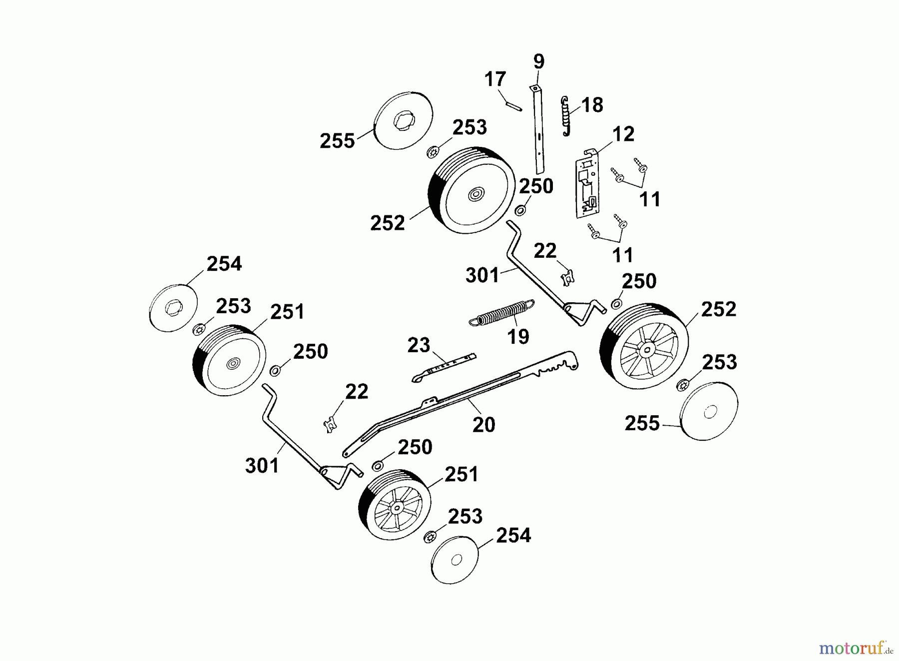 Wolf-Garten Motormäher 2.46 BS 4601004 Serie A (2003) Räder, Schnitthöhenverstellung