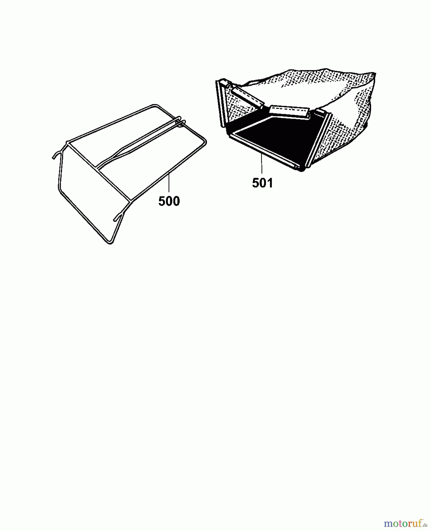  Wolf-Garten Elektrovertikutierer UV 28 EV 3615000 Serie C, E  (2007) Grasfangsack