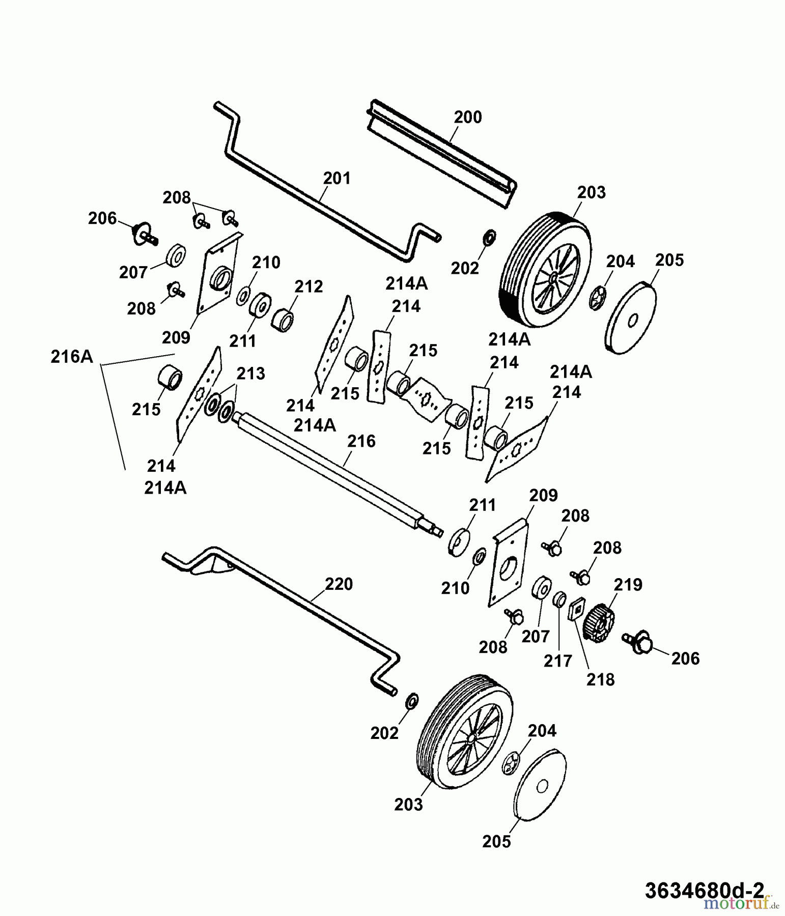  Wolf-Garten Elektrovertikutierer UV 34 E 3634683 Serie D  (2007) Messerwalze, Räder