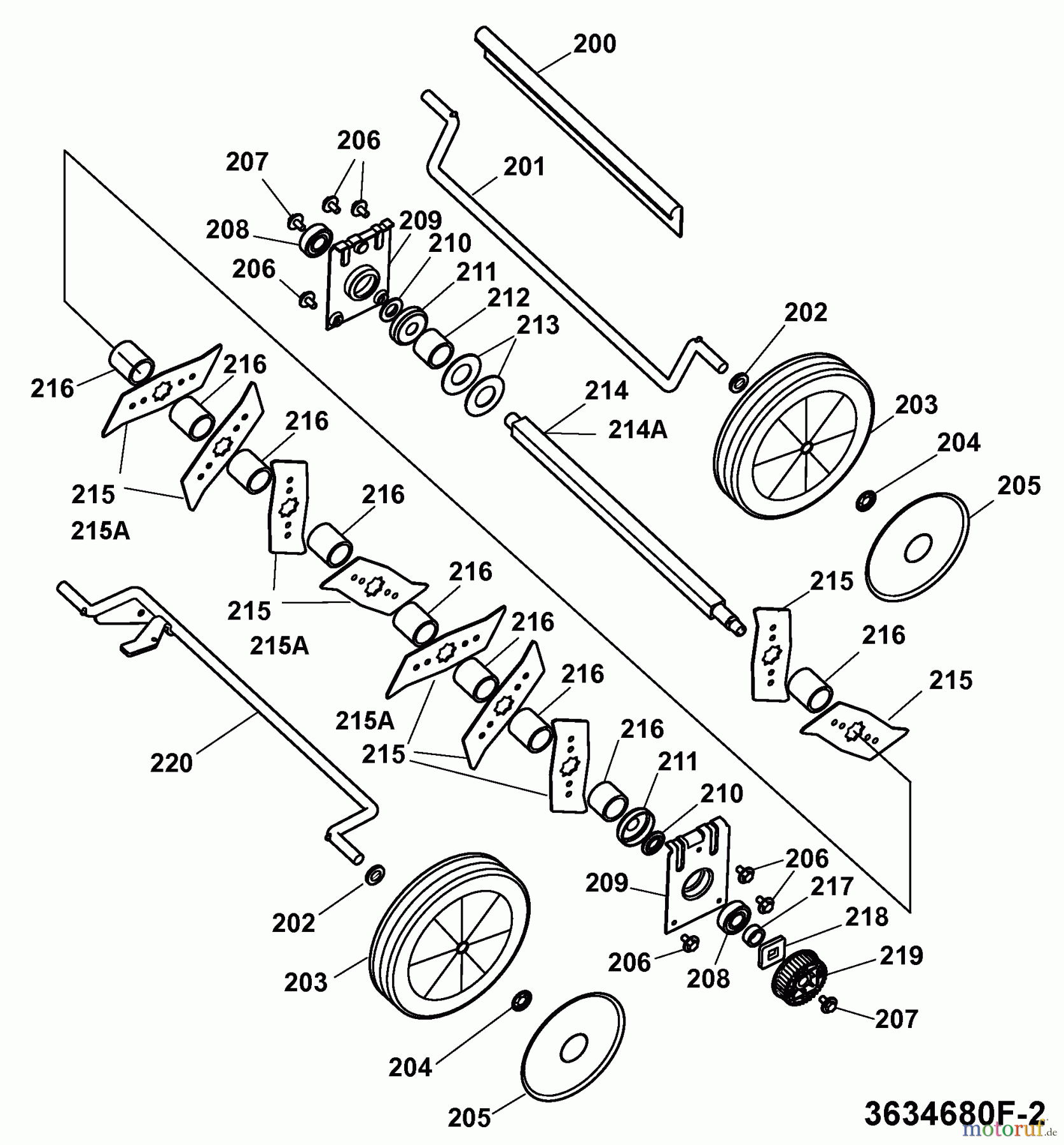  Wolf-Garten Elektrovertikutierer UV 34 E 3634680 Serie F  (2008) Messerwalze, Räder