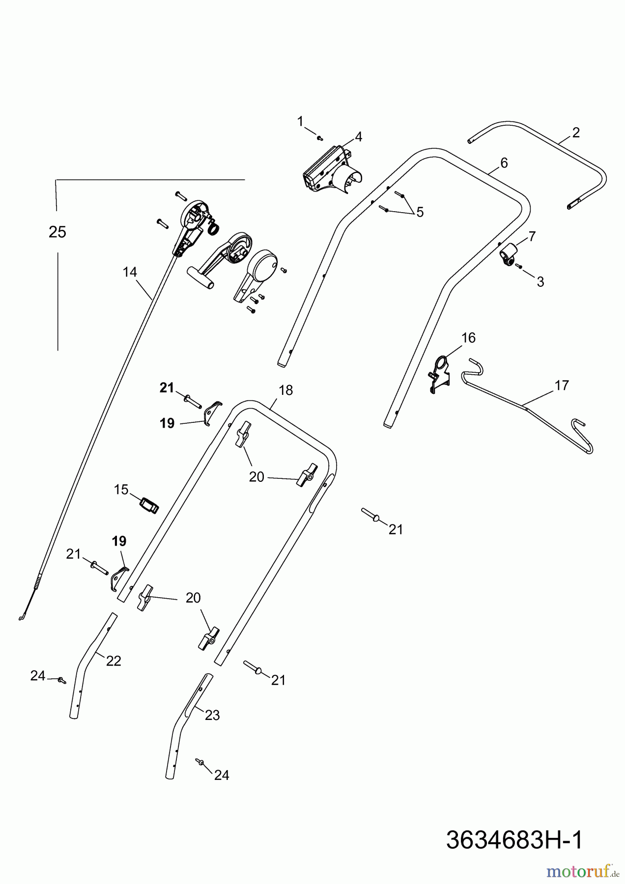  Wolf-Garten Elektrovertikutierer UV 34 E 3634683 Serie H  (2011) Holm, Schalter
