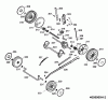 Ersatzteile Getriebe, Räder, Schnitthöhenverstellung