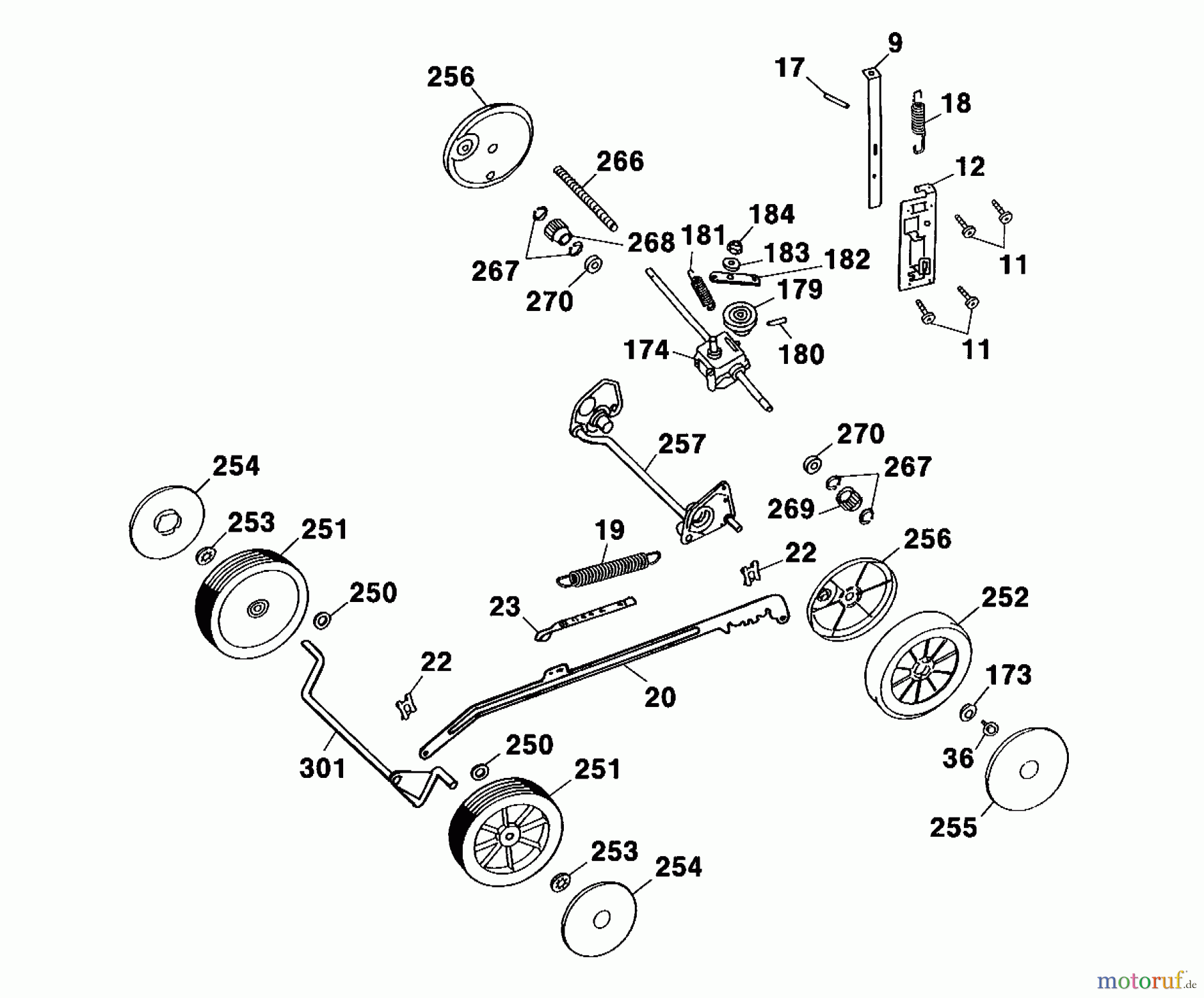  Wolf-Garten Motormäher mit Antrieb Esprit 40 BAK 4006000 Serie A  (2001) Räder, Schnitthöhenverstellung