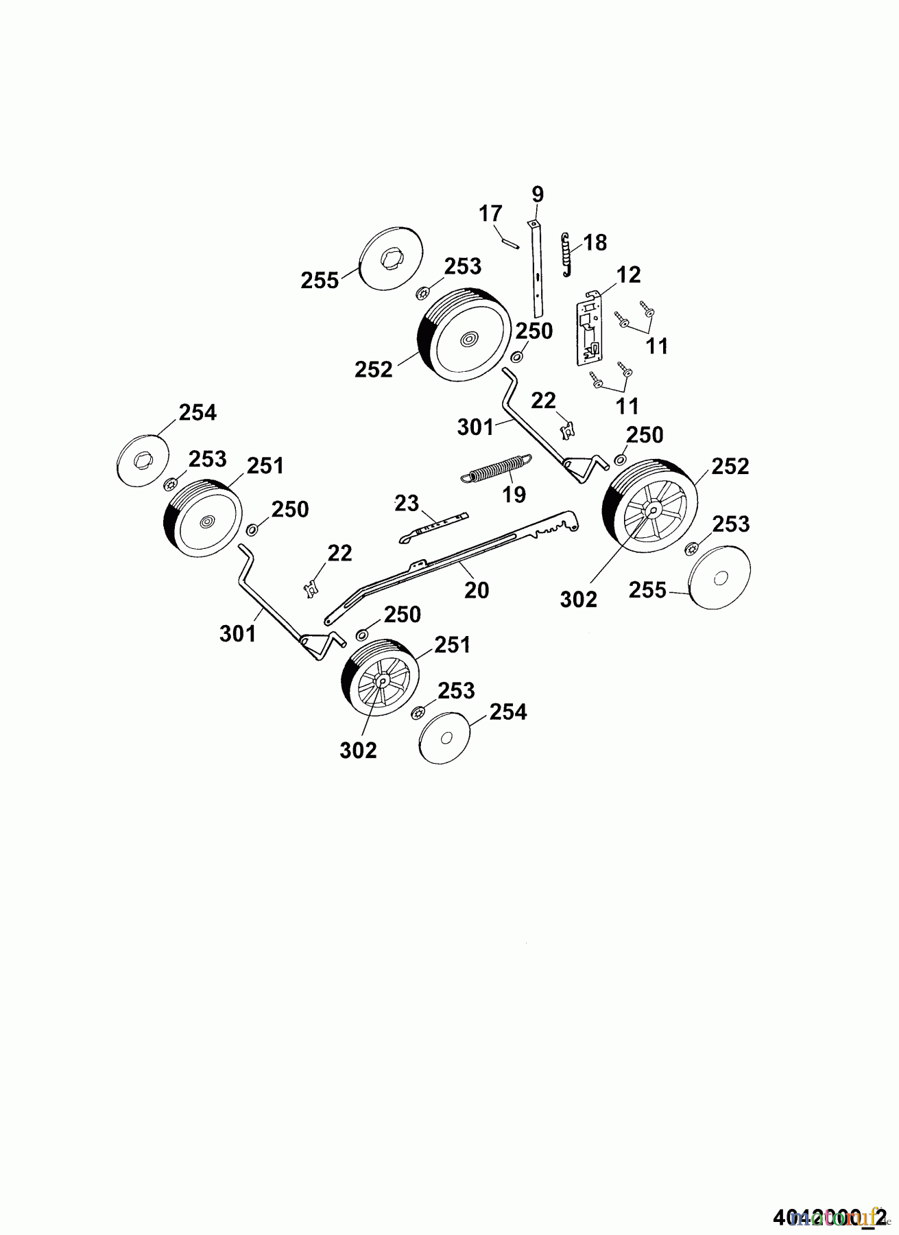Wolf-Garten Akkumäher Esprit 40 AC 4042000 Serie A (2001) Räder, Schnitthöhenverstellung