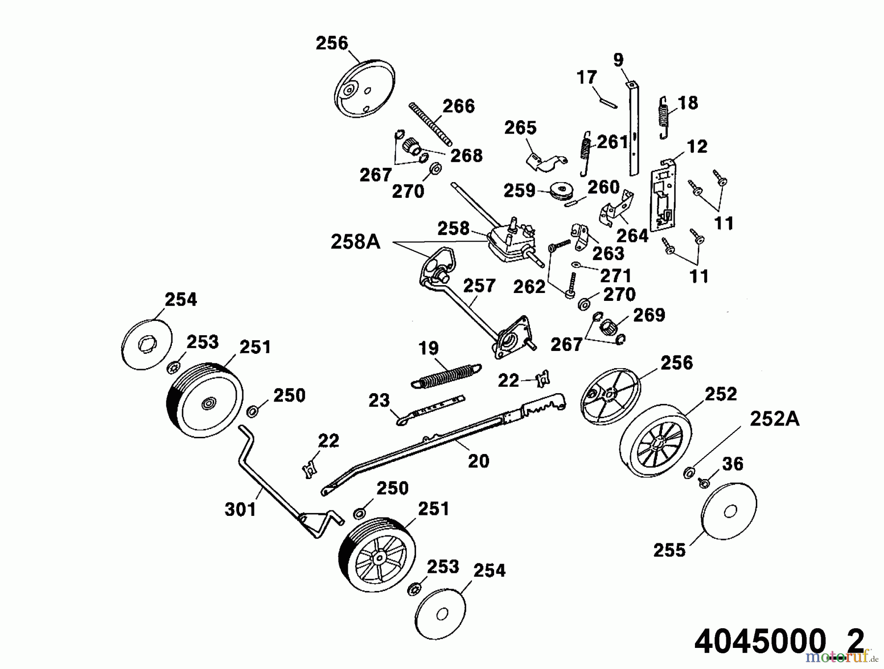  Wolf-Garten Akkumäher mit Antrieb Premio 40 ACA 4045000 Serie A  (2001) Räder, Schnitthöhenverstellung