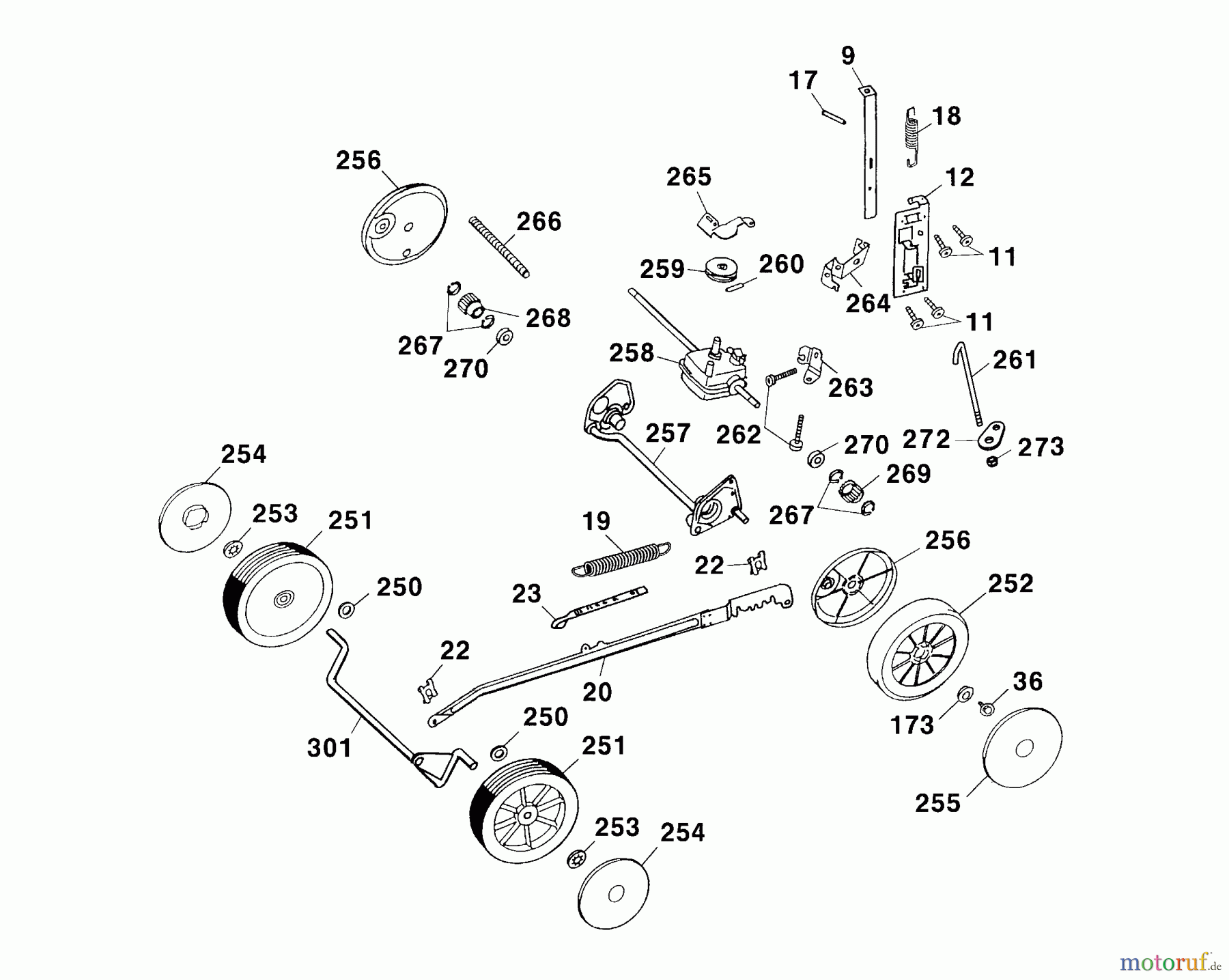 Wolf-Garten Elektromäher mit Antrieb Premio 40 EAKF 4027000 Serie C (2003) Räder, Schnitthöhenverstellung