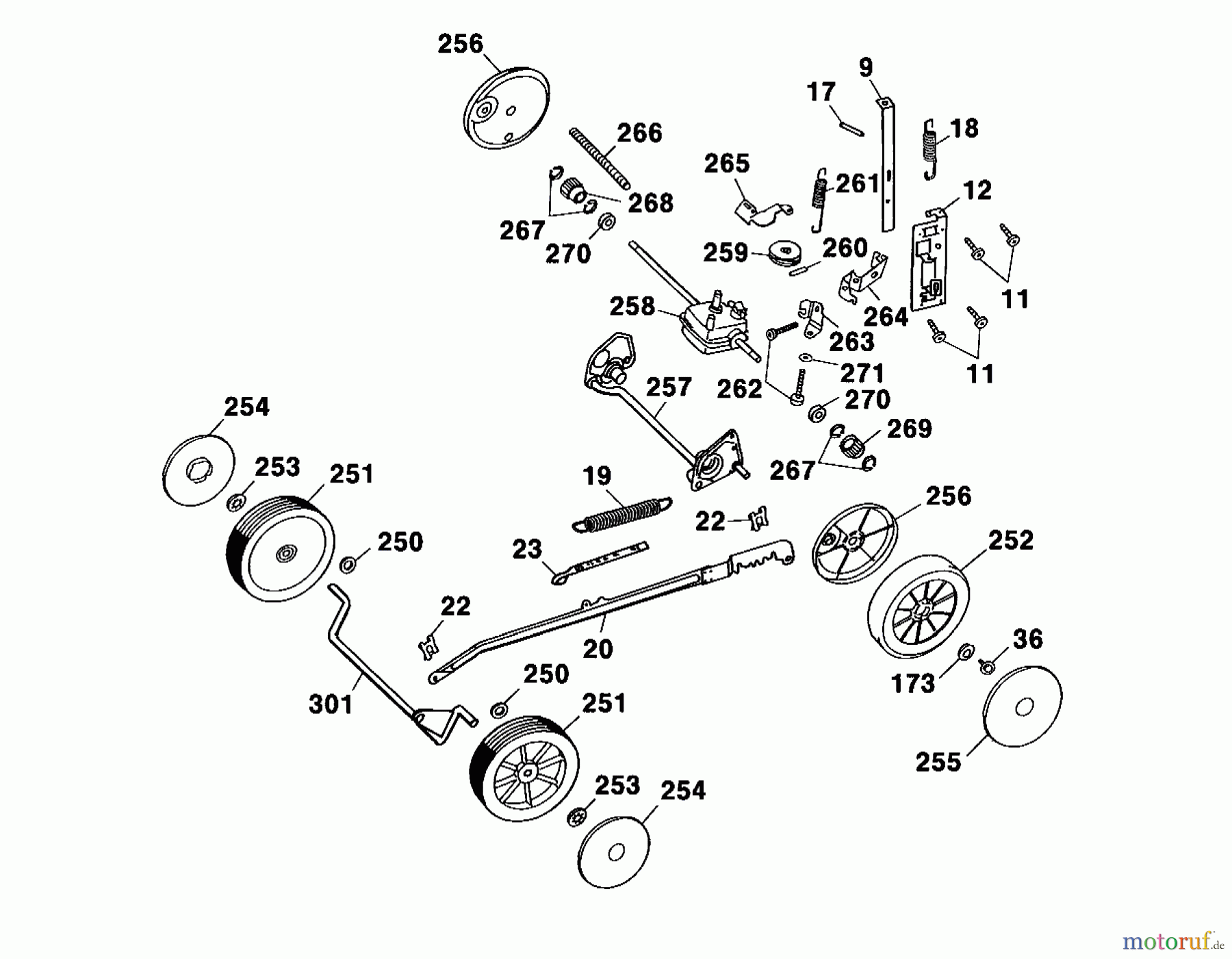  Wolf-Garten Motormäher mit Antrieb Premio 46 HA 4615006 Serie A  (2001) Höhenverstellung, Räder