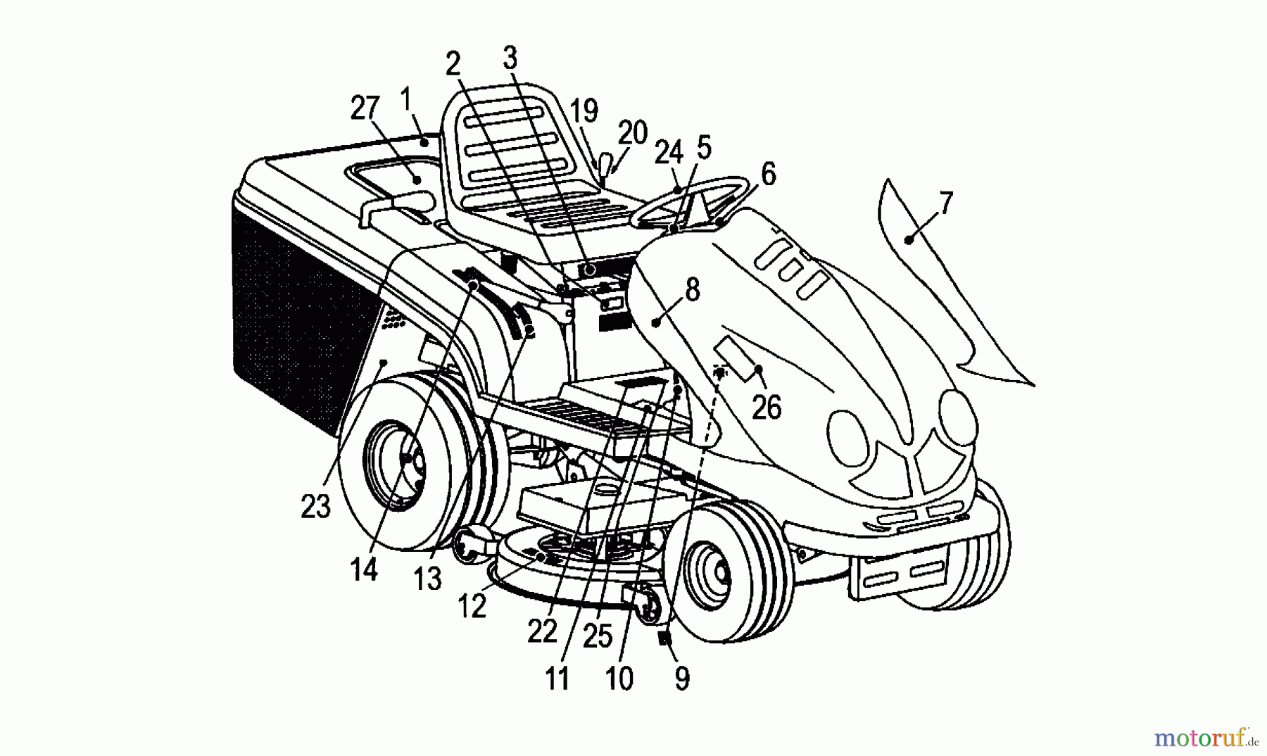 Wolf-Garten Rasentraktoren Trac OHV 6 6200000 Serie A (2001) Beschilderung