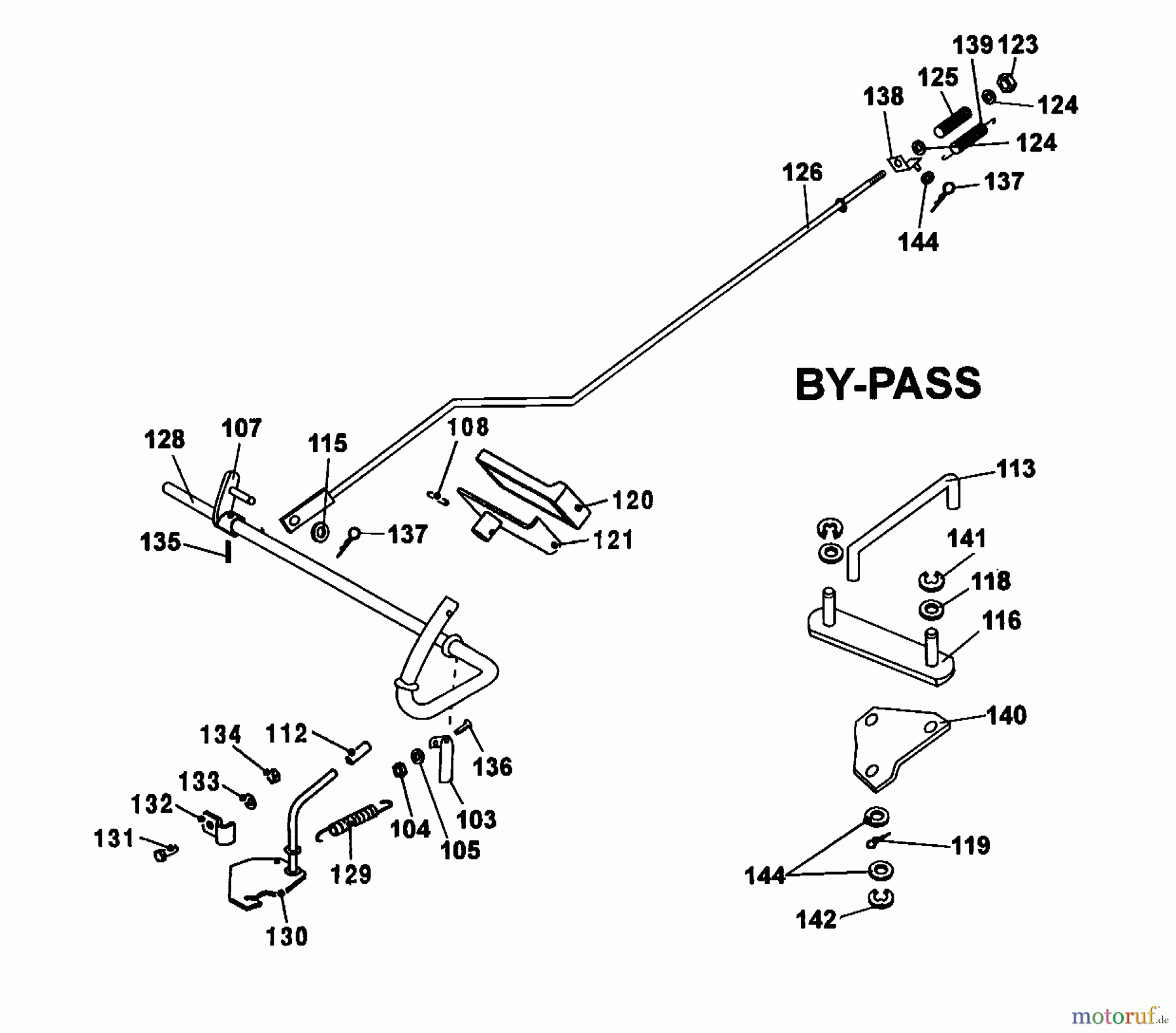 Wolf-Garten Rasentraktoren Trac OHV 7 6205000 Serie A (2001) Bedienelemente Bremse