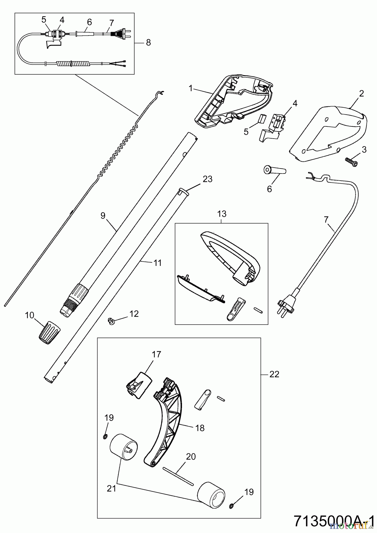  Wolf-Garten Elektrotrimmer GT 845 7135005 Serie C  (2005) Griff, Schalter