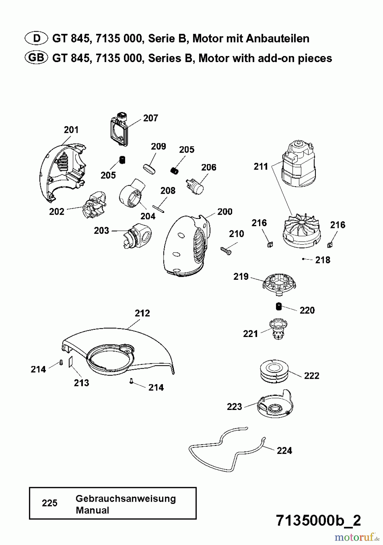  Wolf-Garten Elektrotrimmer GT 845 7135000 Serie B  (2005) Elektromotor, Fadenspule
