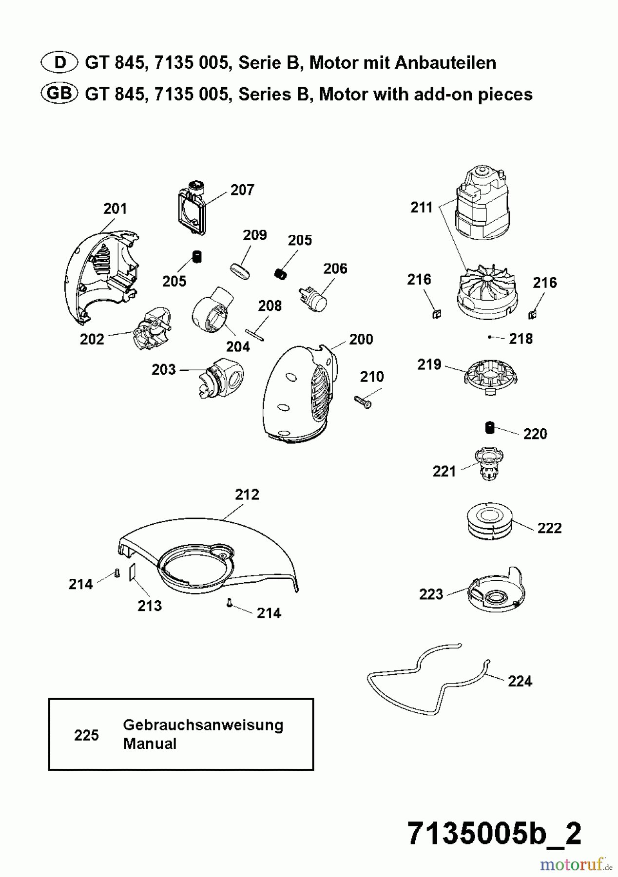  Wolf-Garten Elektrotrimmer GT 845 7135005 Serie B  (2005) Elektromotor, Fadenspule