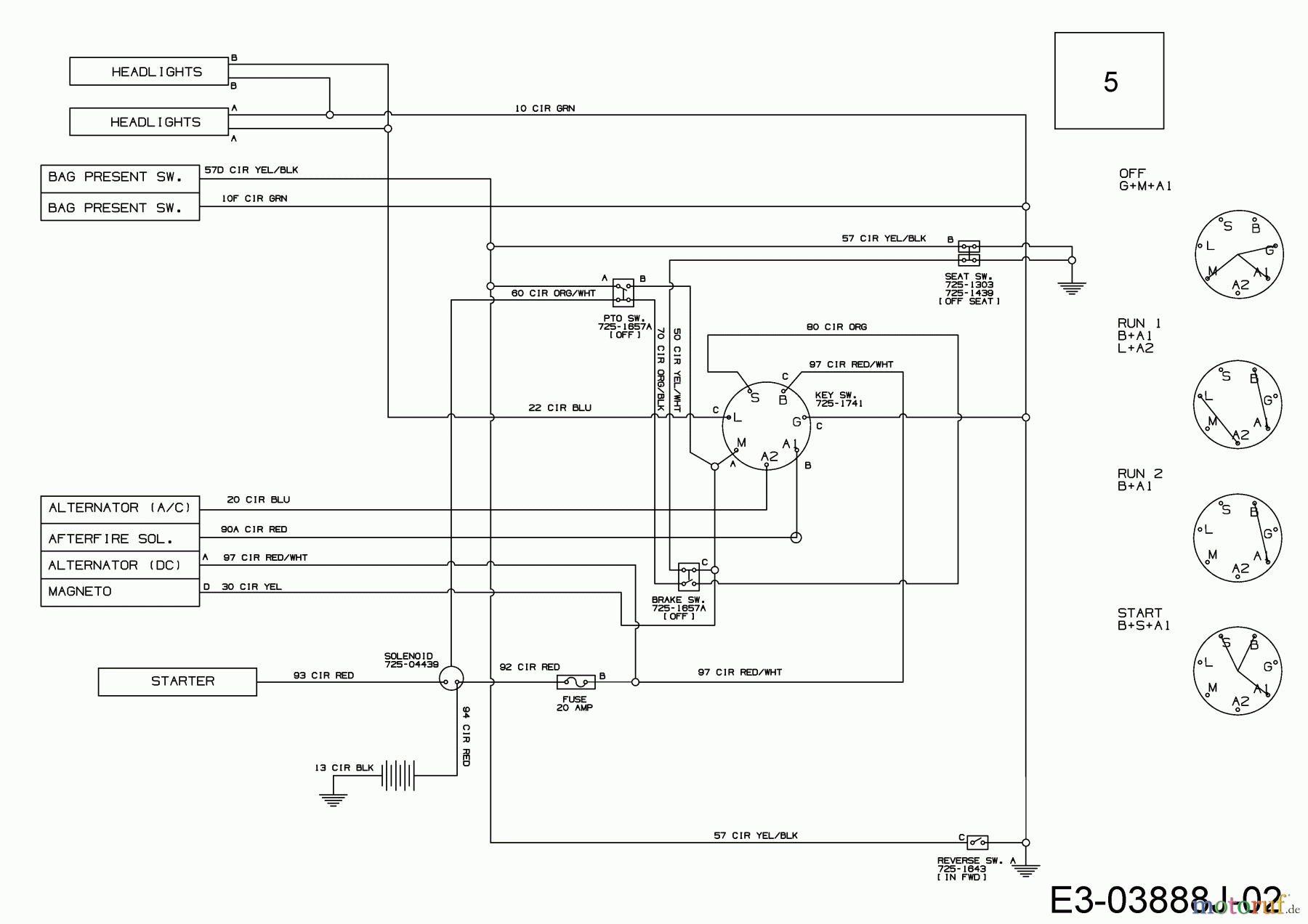  Wolf-Garten Rasentraktoren A 92 H 13BH71RE650  (2020) Schaltplan