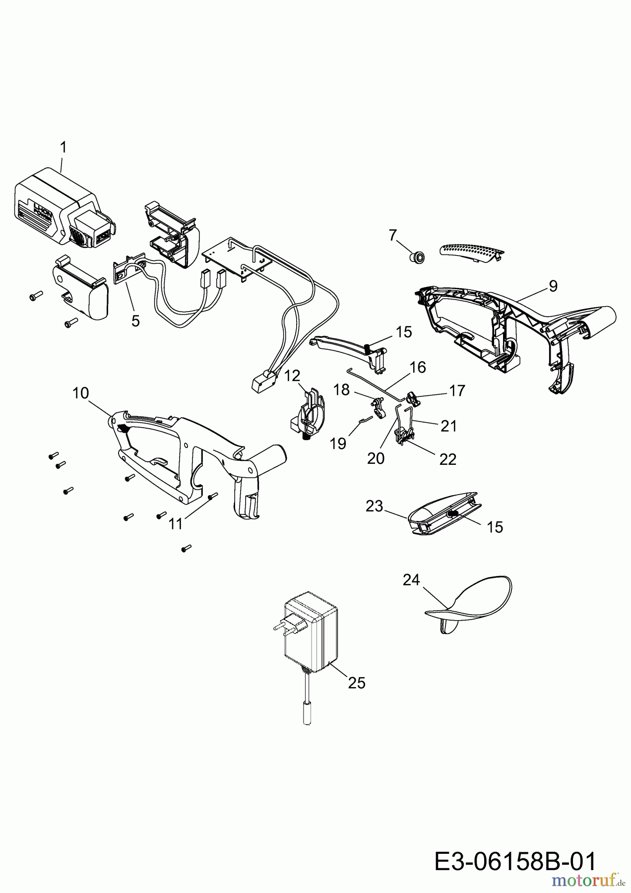  Wolf-Garten Akkuheckenscheren Li-Ion Power HSA 45 V 7420000  (2019) Akku, Ladegerät, Kabelbaum