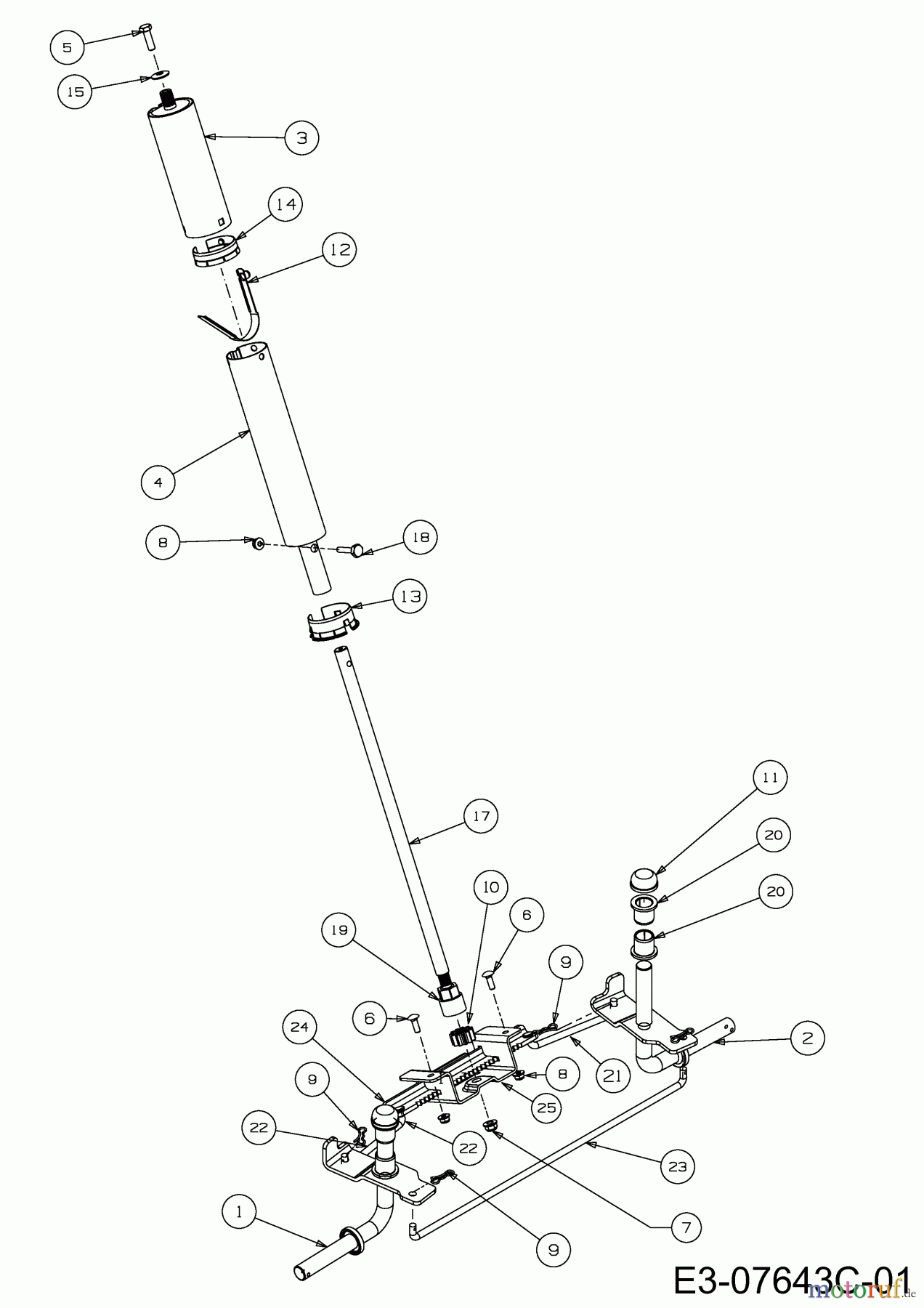  Wolf-Garten Rasentraktoren Scooter Pro 13B226HD650  (2015) Lenkung