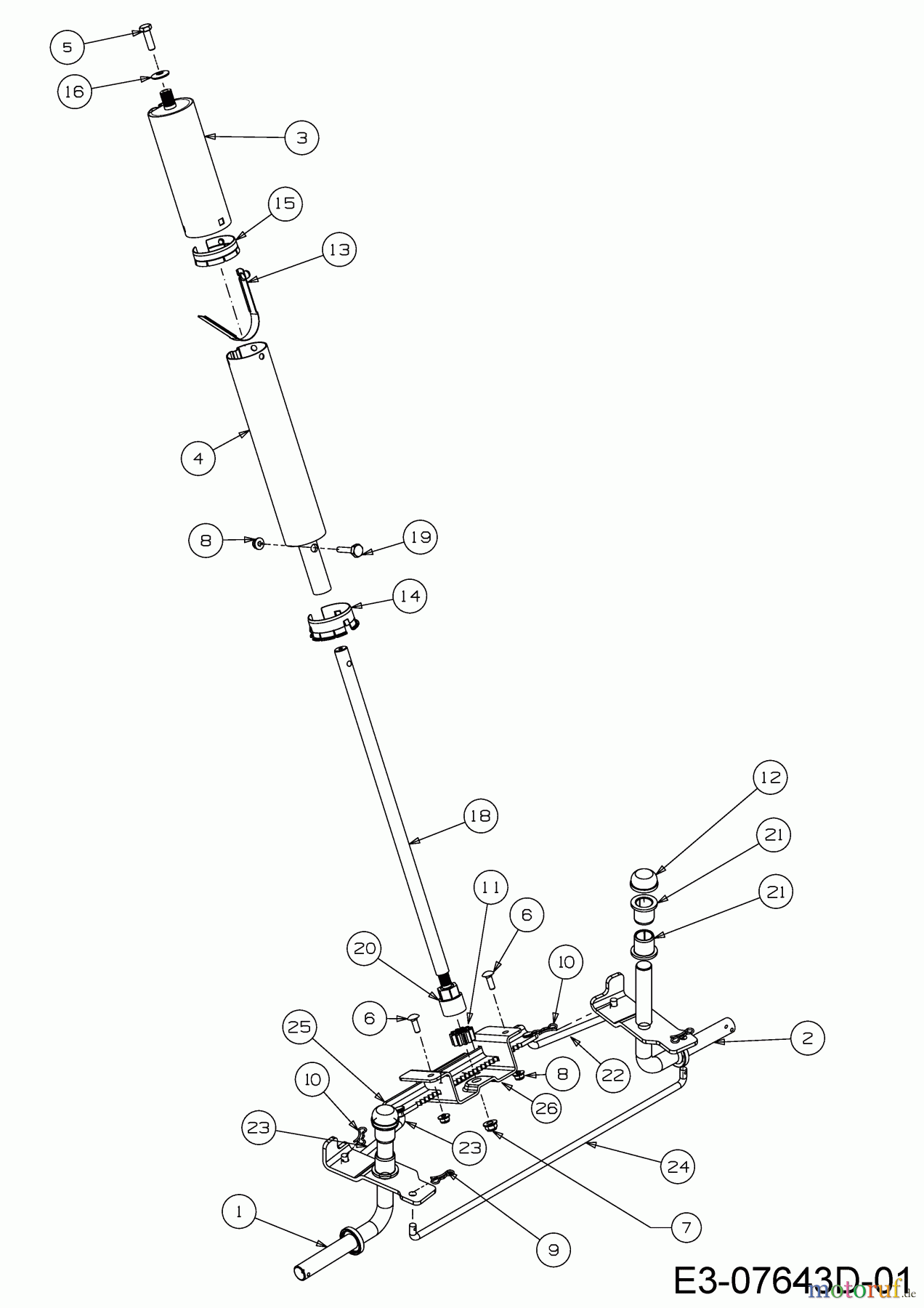  Wolf-Garten Rasentraktoren Scooter Pro 13B226HD650  (2017) Lenkung