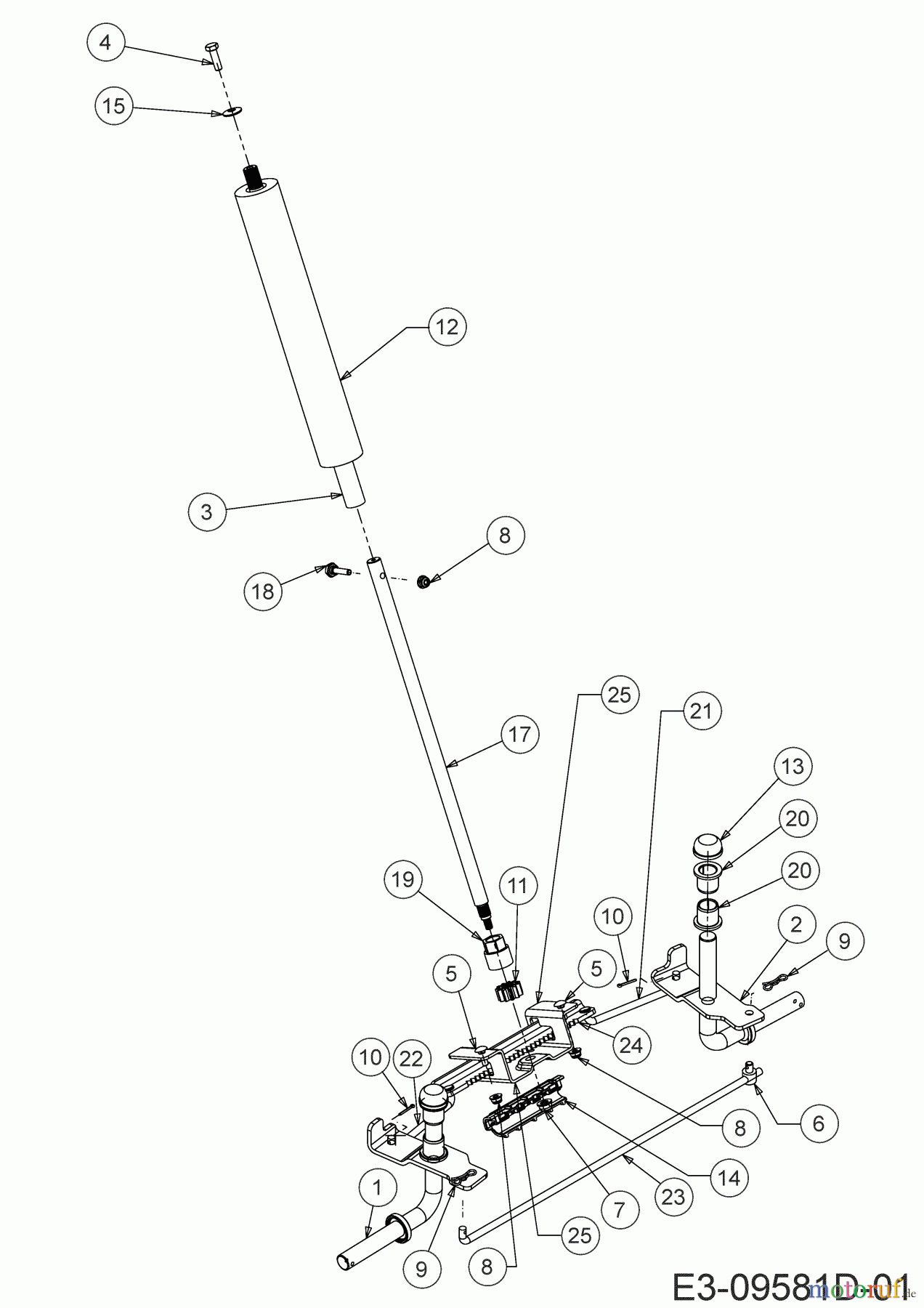  Wolf-Garten Rasentraktoren Scooter Hydro 13A221SD650  (2019) Lenkung