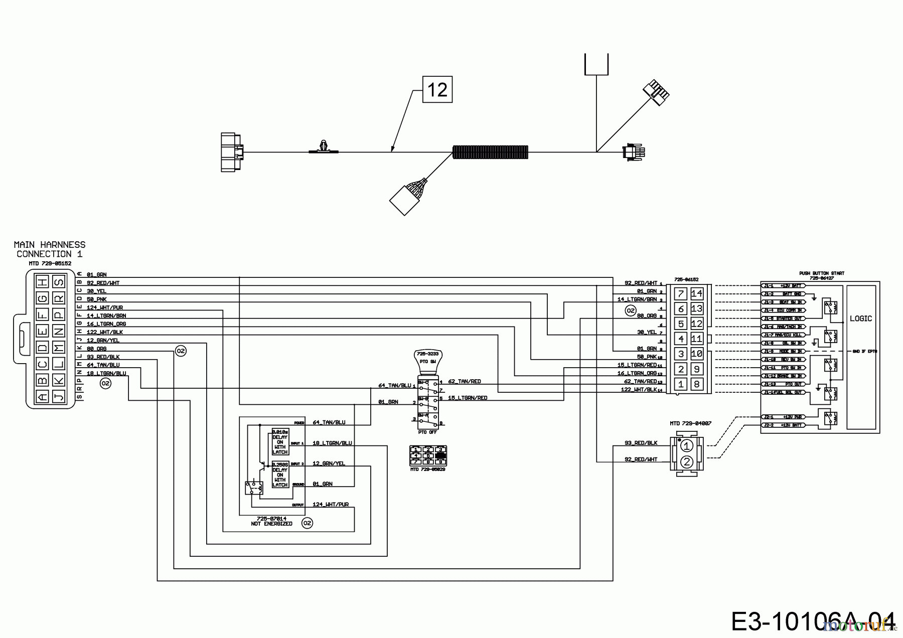  Wolf-Garten Rasentraktoren 95.165 H 13ADA1VB650  (2017) Schaltplan Armaturenbrett
