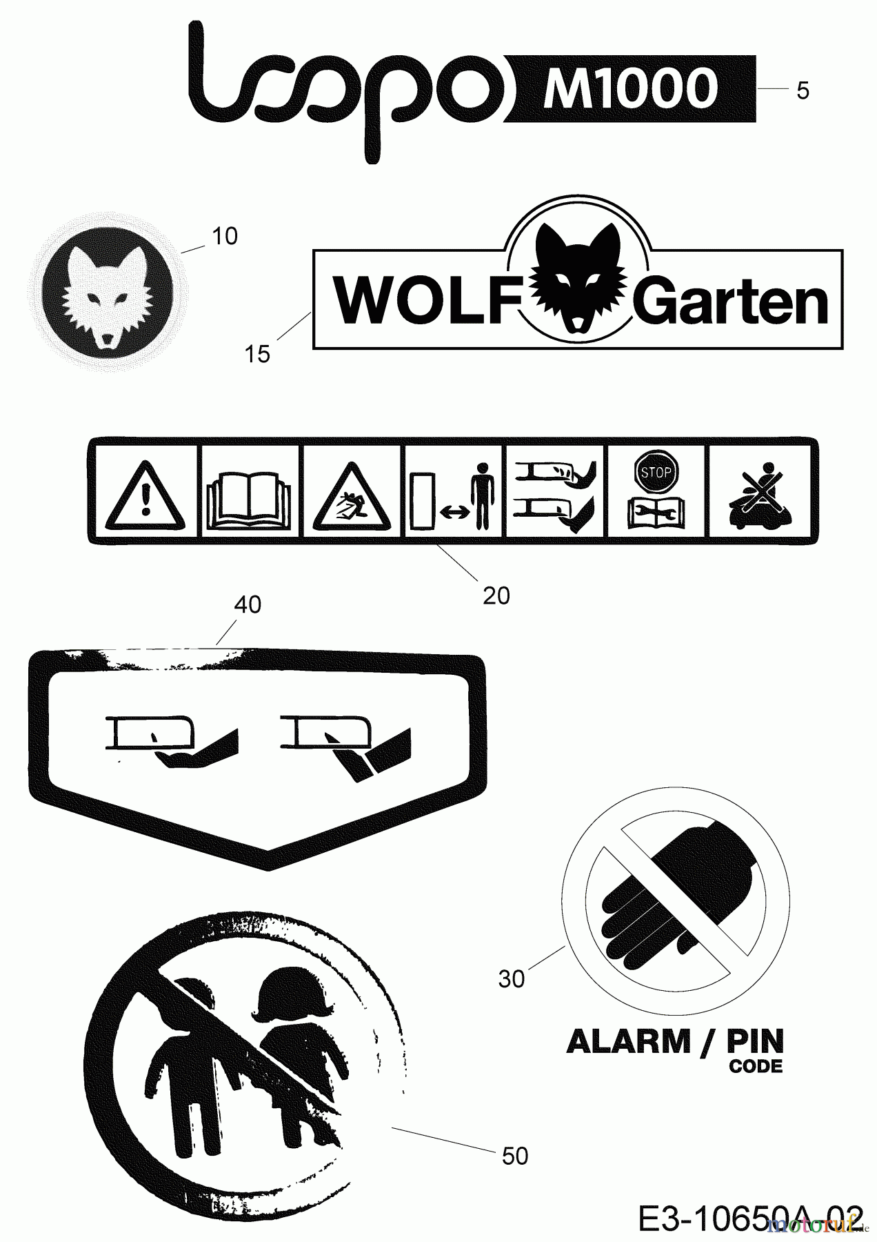  Wolf-Garten Mähroboter Loopo M1000 22CCBA-A650 (2020) Aufkleber