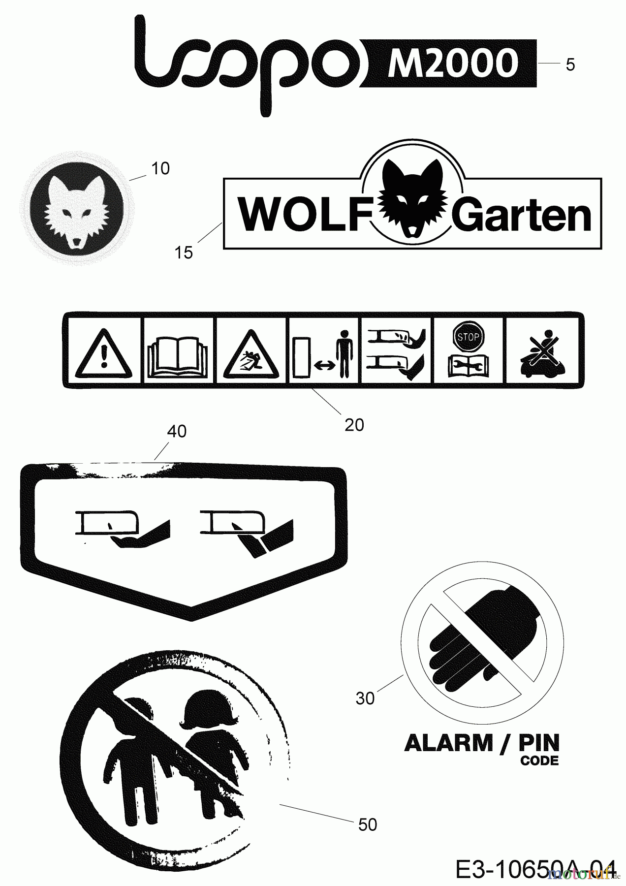  Wolf-Garten Mähroboter Loopo M2000 22CCFAEA650 (2020) Aufkleber