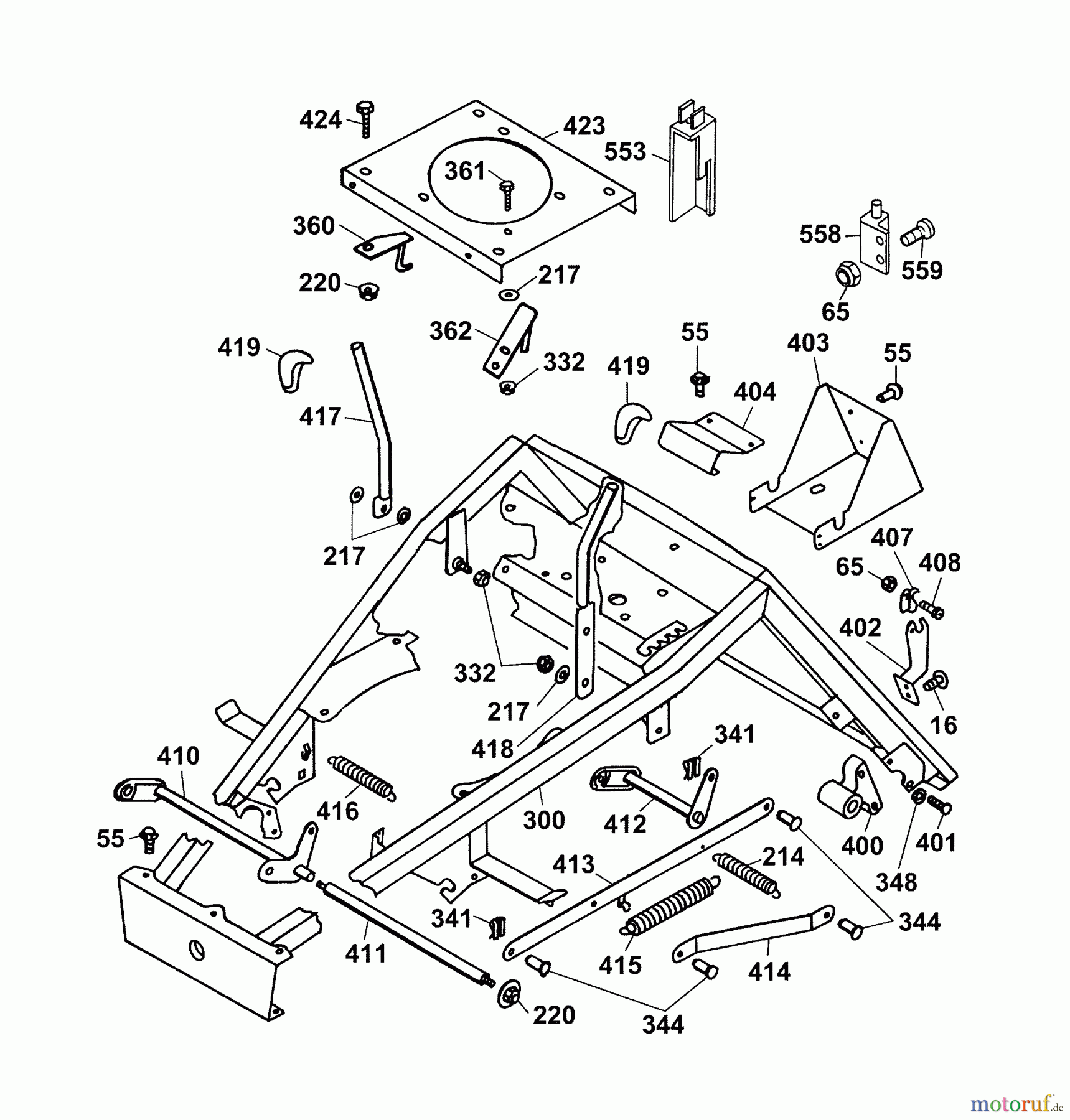  Wolf-Garten Scooter SV 4 6155000 Serie D  (2003) Höhenverstellung, Unterrahmen