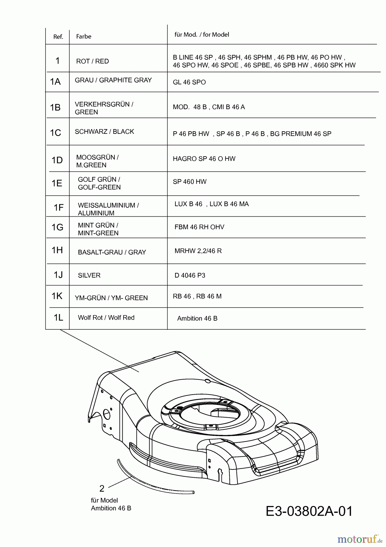  Wolf-Garten Motormäher Ambition 46 B 11A-J44M650  (2012) Mähwerksgehäuse