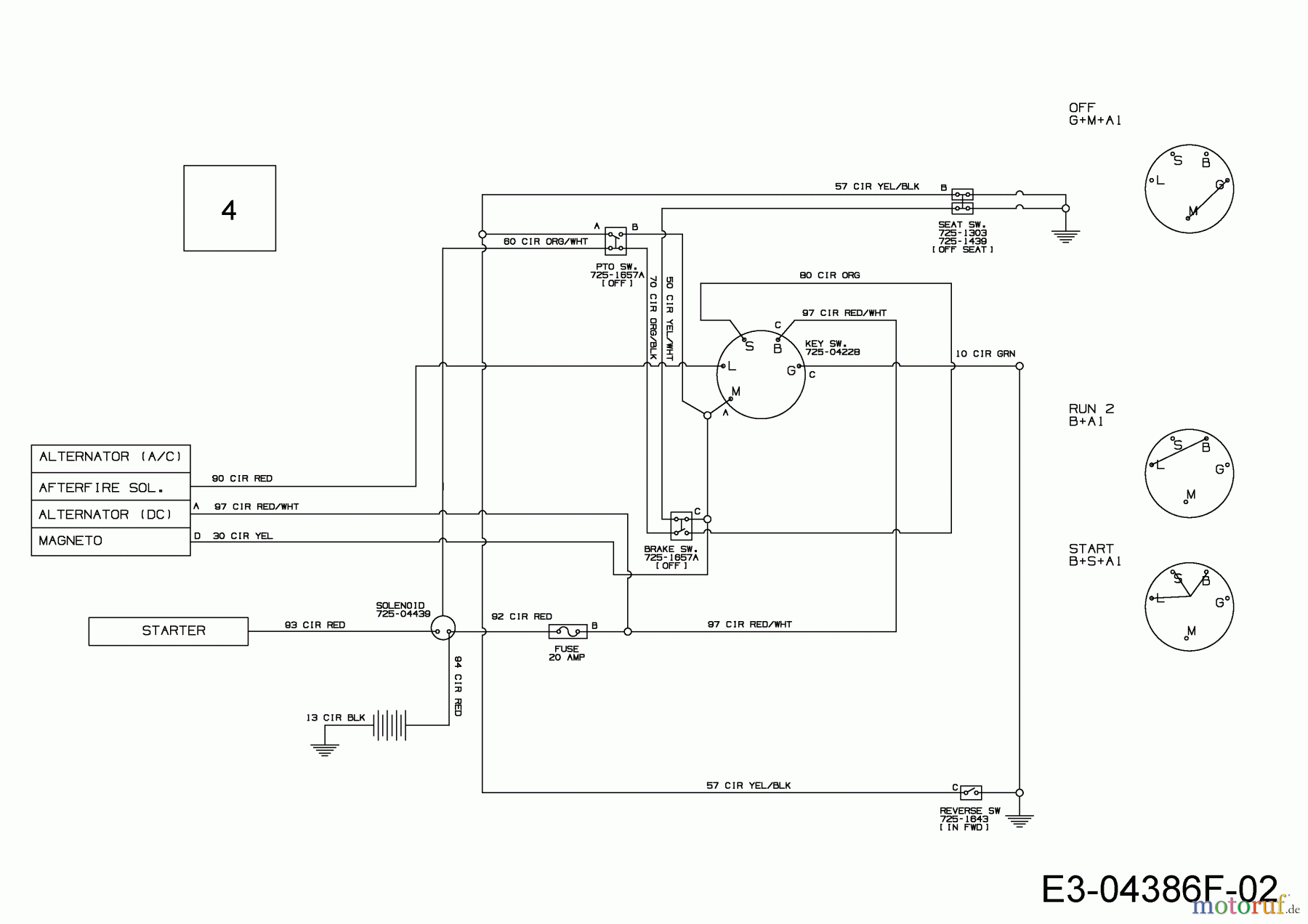  WOLF-Garten Expert Rasentraktoren E 13/96 T 13H2765F650  (2017) Schaltplan