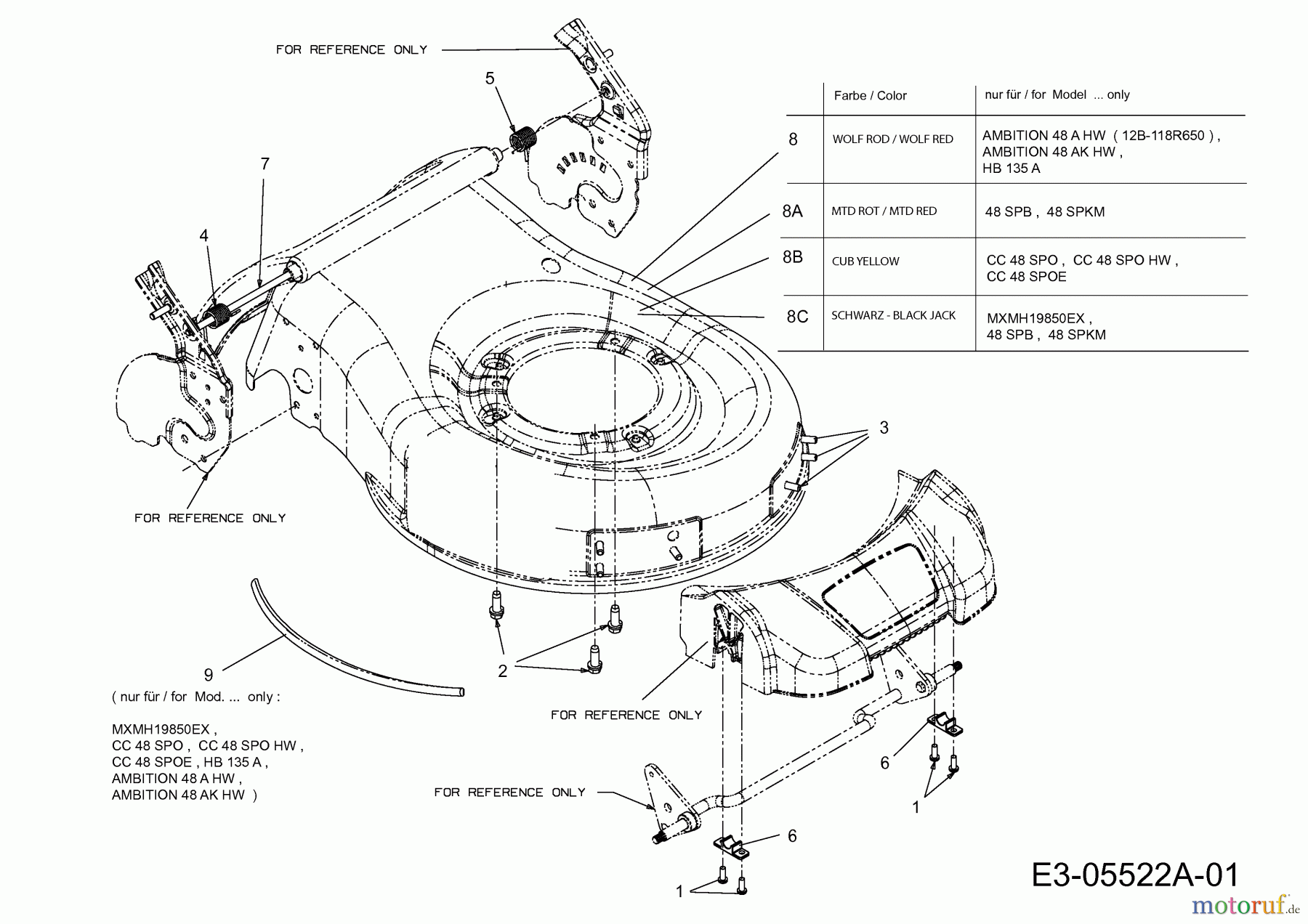  Wolf-Garten Motormäher mit Antrieb HB 135 A 12A-11AQ650  (2011) Mähwerksgehäuse