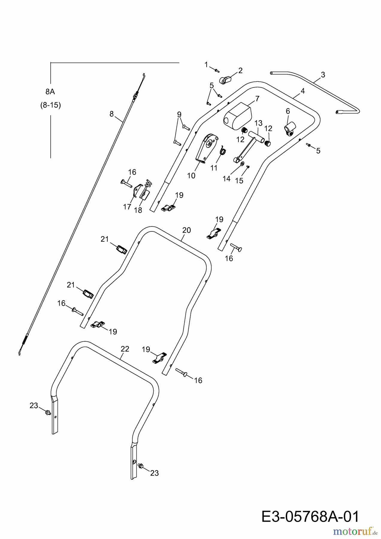 Wolf-Garten Motorvertikutierer UV 35 B 3635009 Serie B (2011) Holm