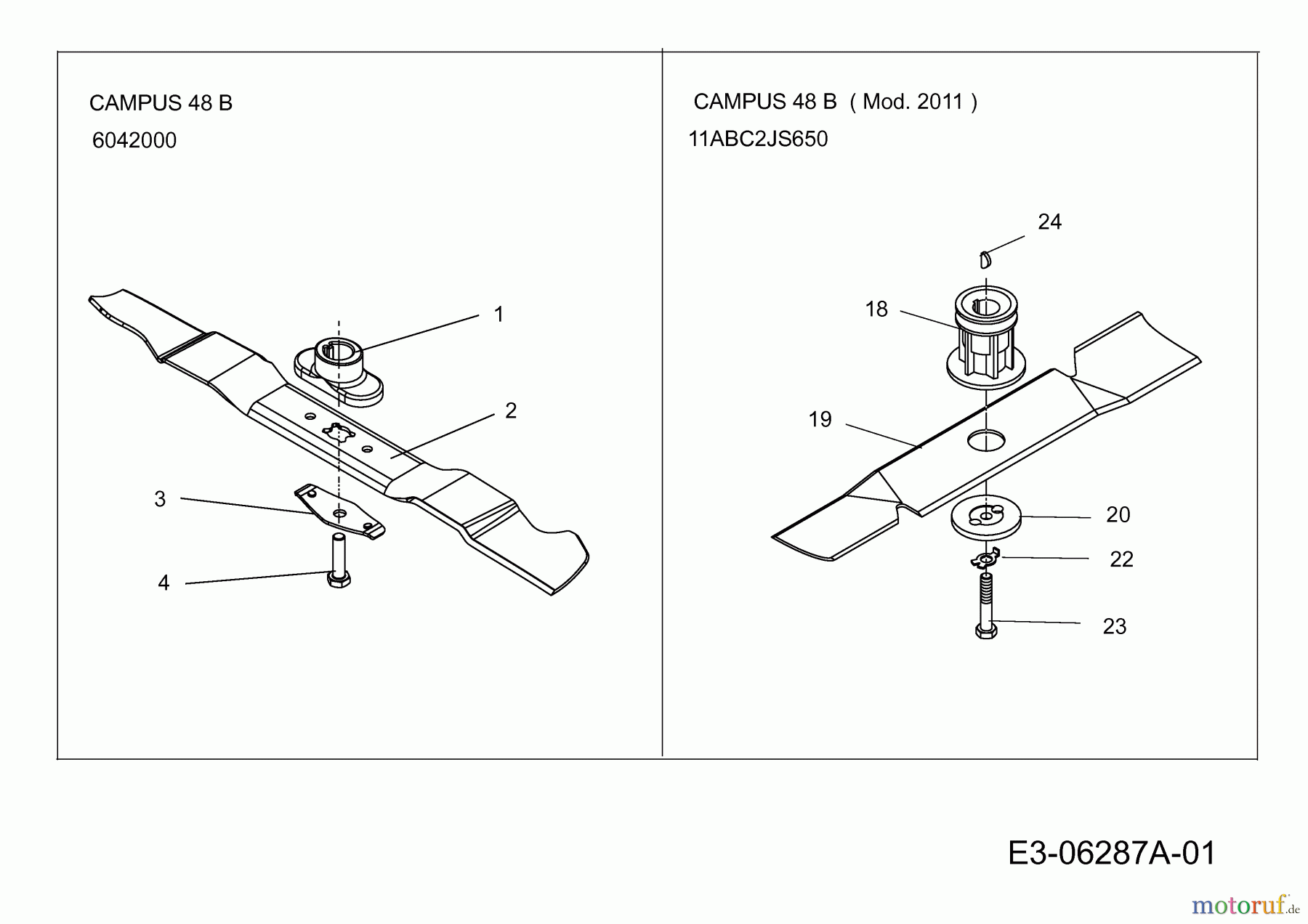  Wolf-Garten Motormäher Campus 48 B 6042000  (2010) Messer