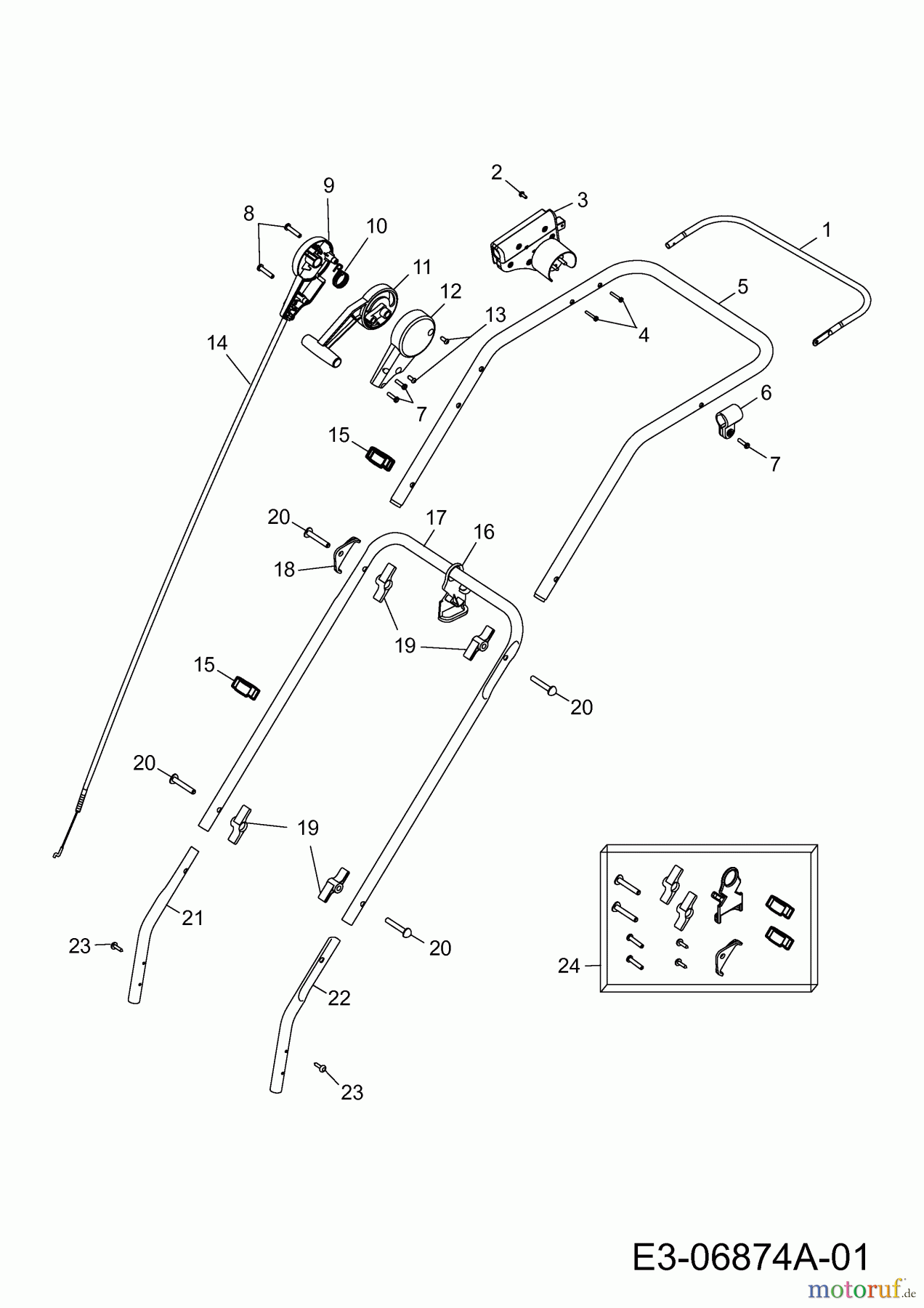 Wolf-Garten Elektrovertikutierer UV 30 EV 3630680 Serie J (2009) Holm, Schalter