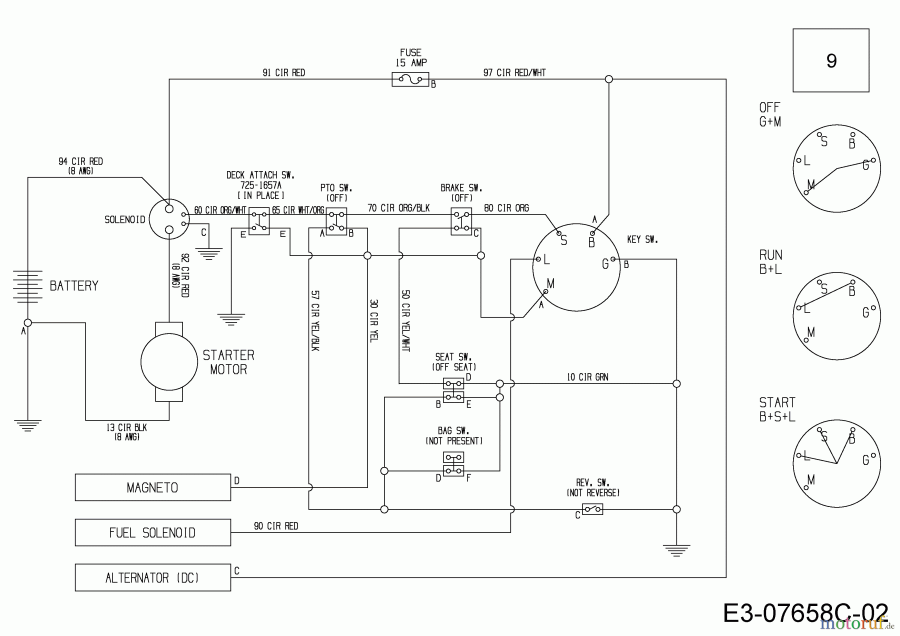  WOLF-Garten Expert Rasentraktoren Scooter Pro 13B226HD650  (2017) Schaltplan