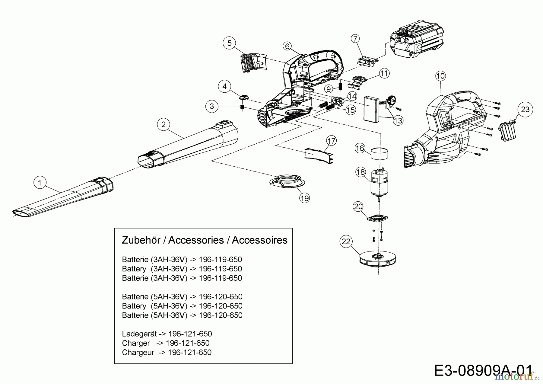 Wolf-Garten Akkulaubbläser Li-Ion Power LBB 36 41AJLCBC650  (2016) Grundgerät
