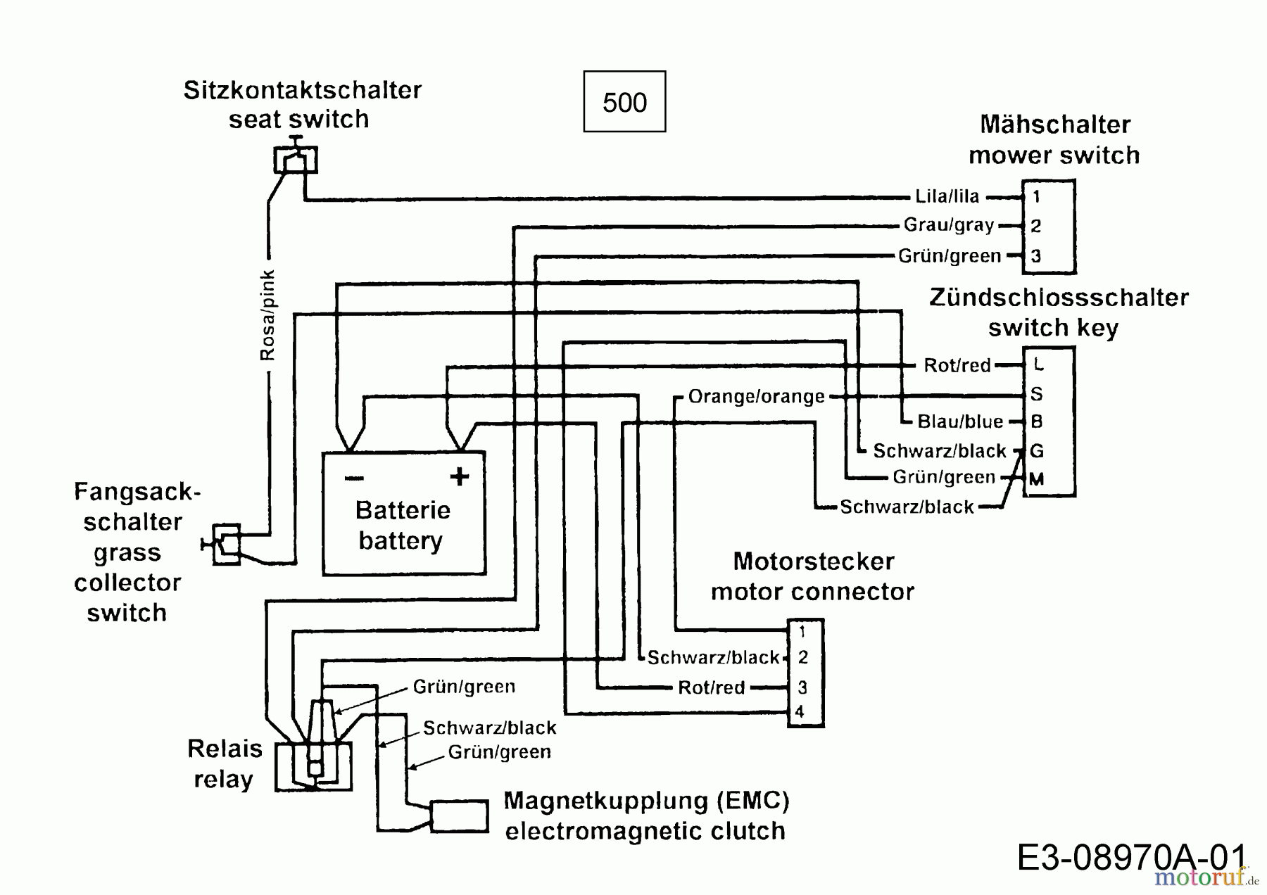 Wolf-Garten Scooter OHV 3 6995000 Serie A (2001) Schaltplan