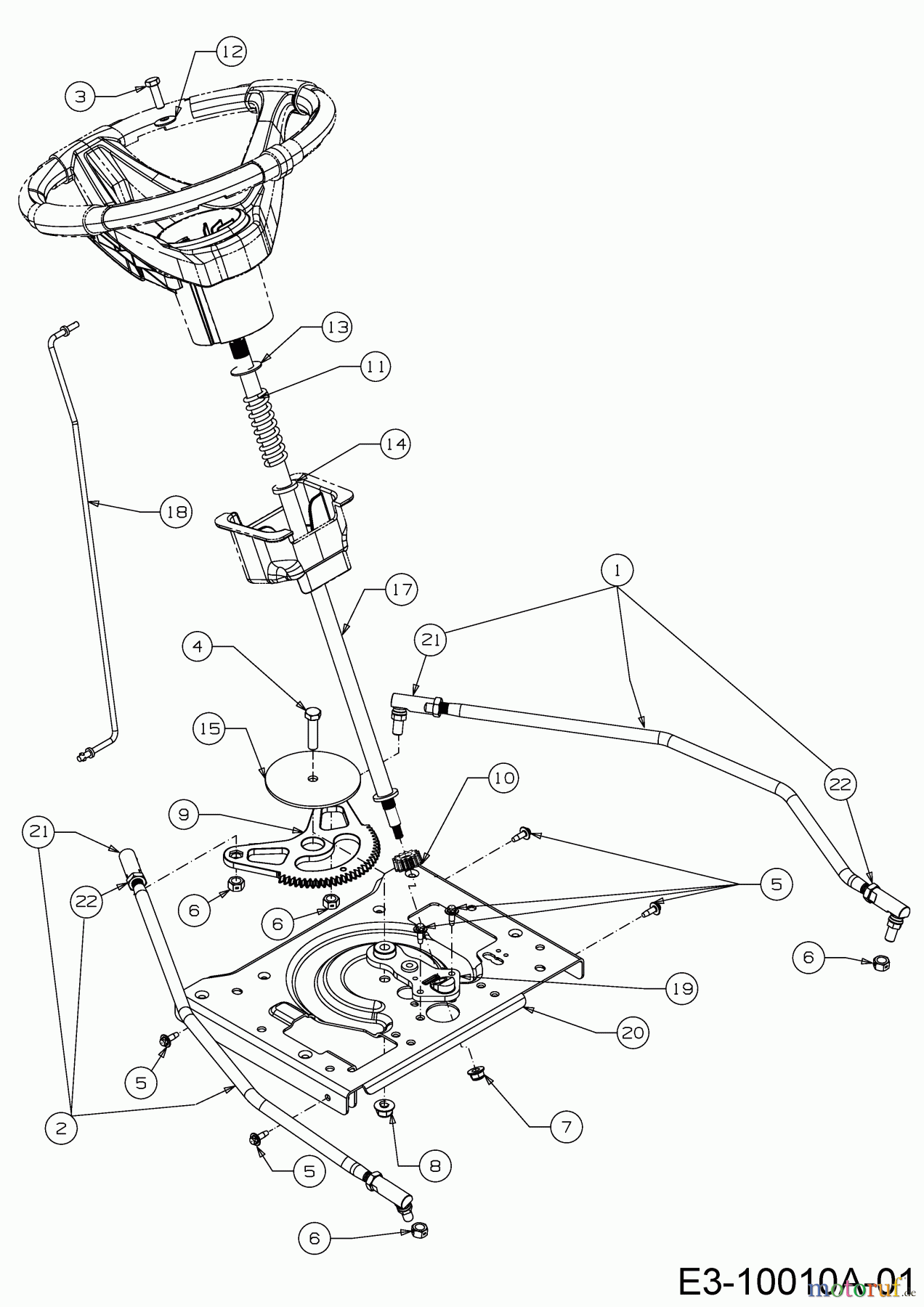  WOLF-Garten Expert Rasentraktoren Alpha 106.185 H 13ALA1VR650  (2017) Lenkung