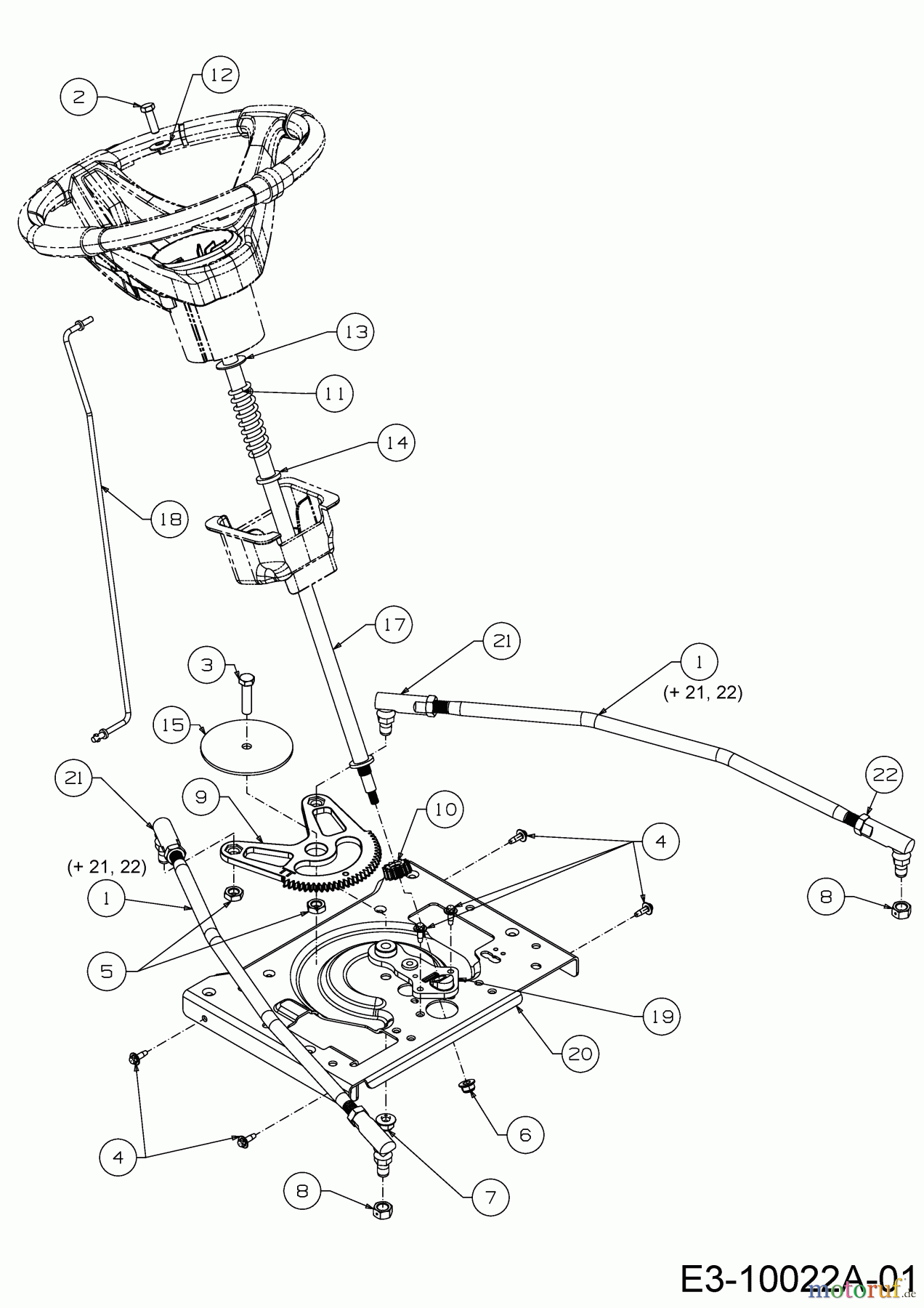  WOLF-Garten Expert Rasentraktoren Alpha 106.220 H 13AAA1VR650  (2017) Lenkung