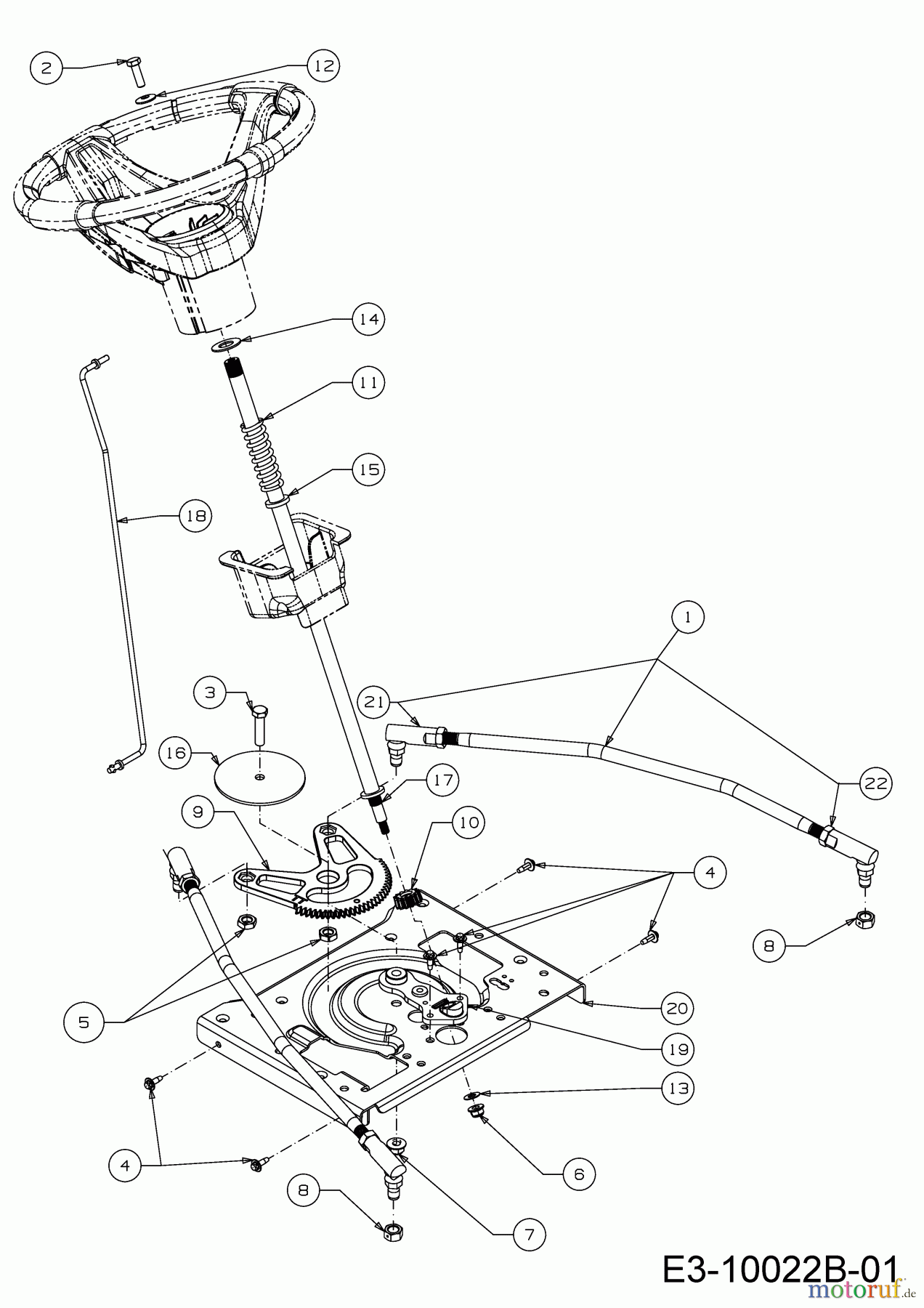  WOLF-Garten Expert Rasentraktoren 106.220 H 13BAA1VR650  (2018) Lenkung