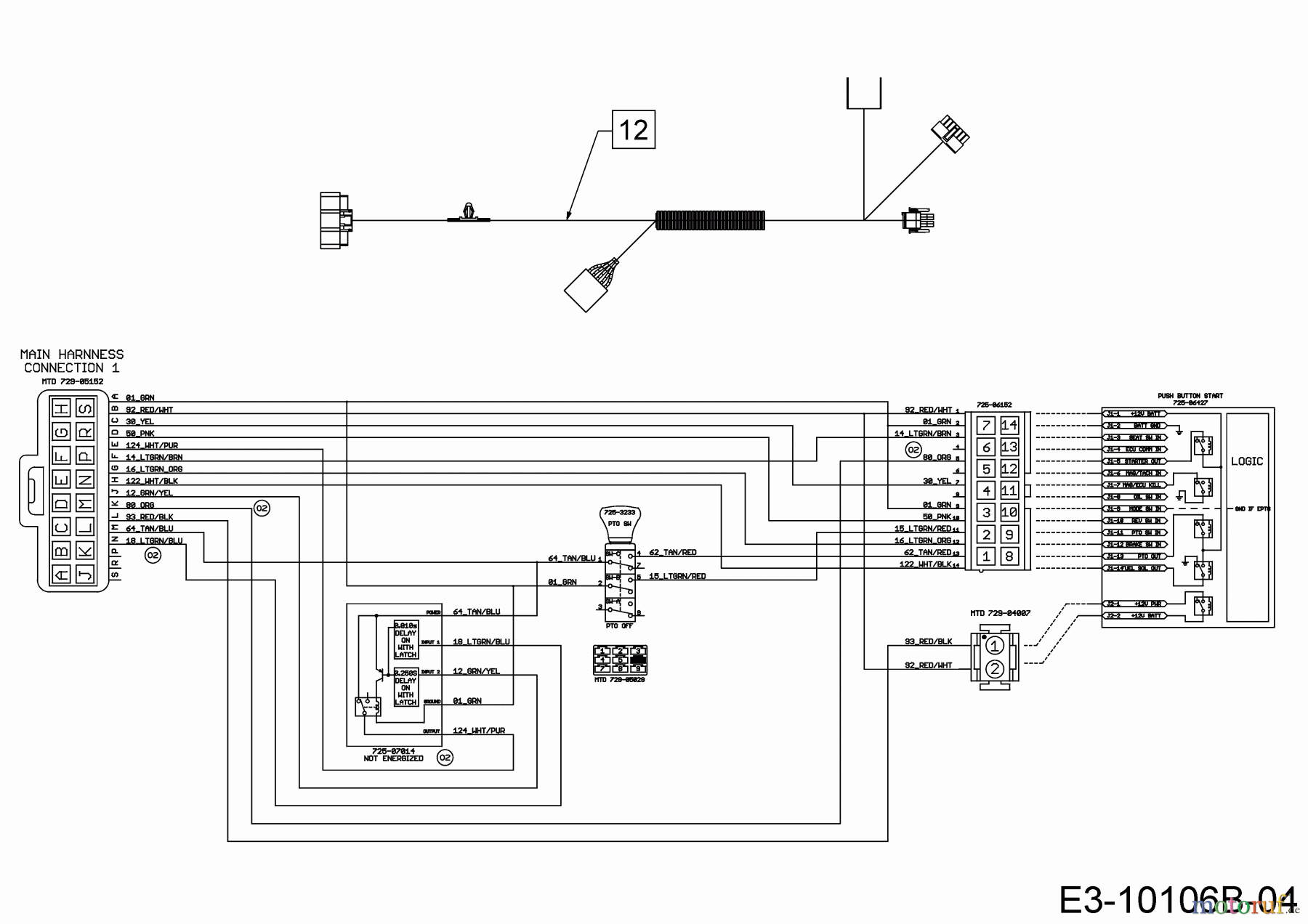  WOLF-Garten Expert Rasentraktoren 106.185 H 13BLA1VR650  (2018) Schaltplan Armaturenbrett