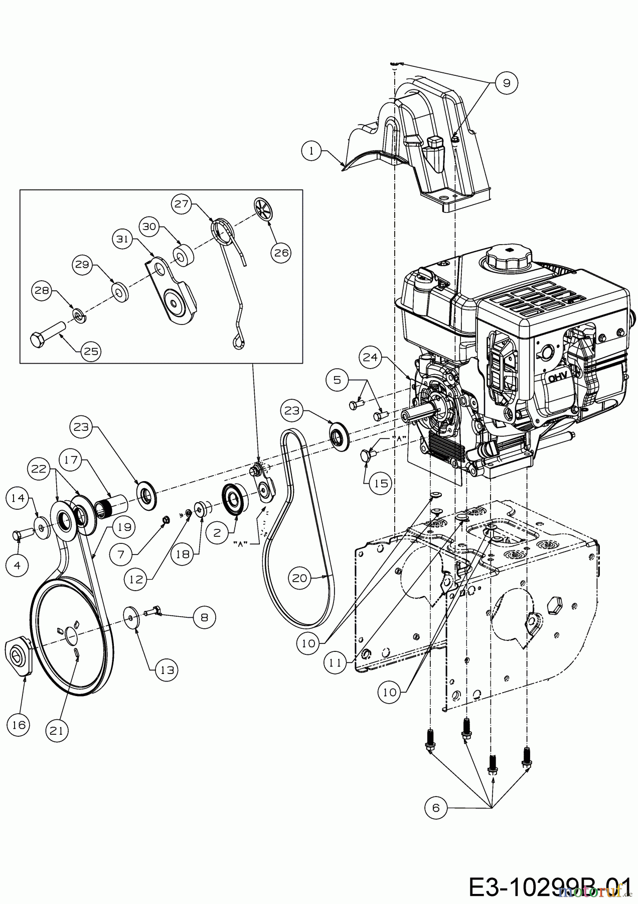 Wolf-Garten Schneefräsen SF 66 E 31AY5FT3650 (2019) Fahrantrieb, Fräsantrieb